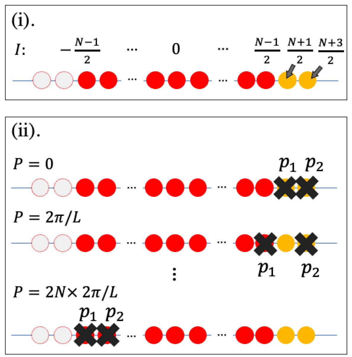 Universe 08 00002 g008 Universe 08 00002 g008