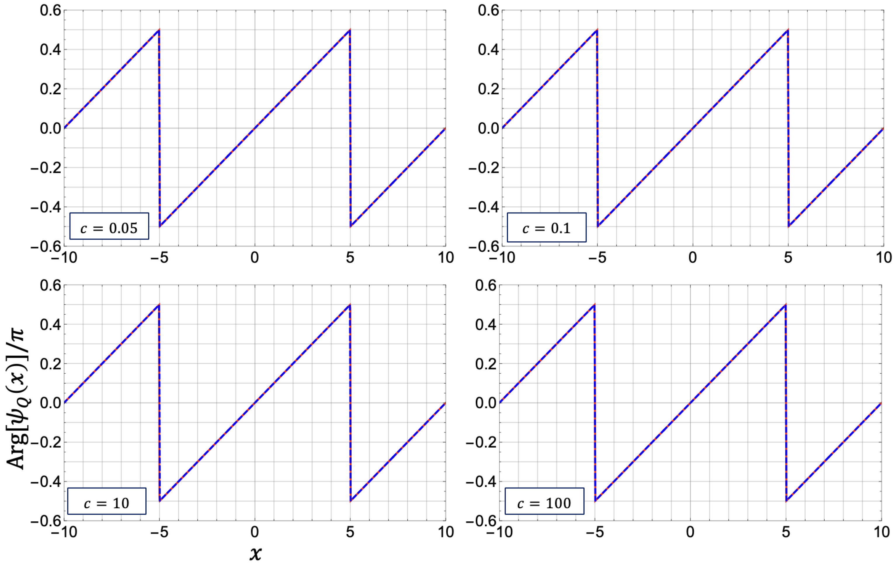 Universe 08 00002 g011 Universe 08 00002 g011