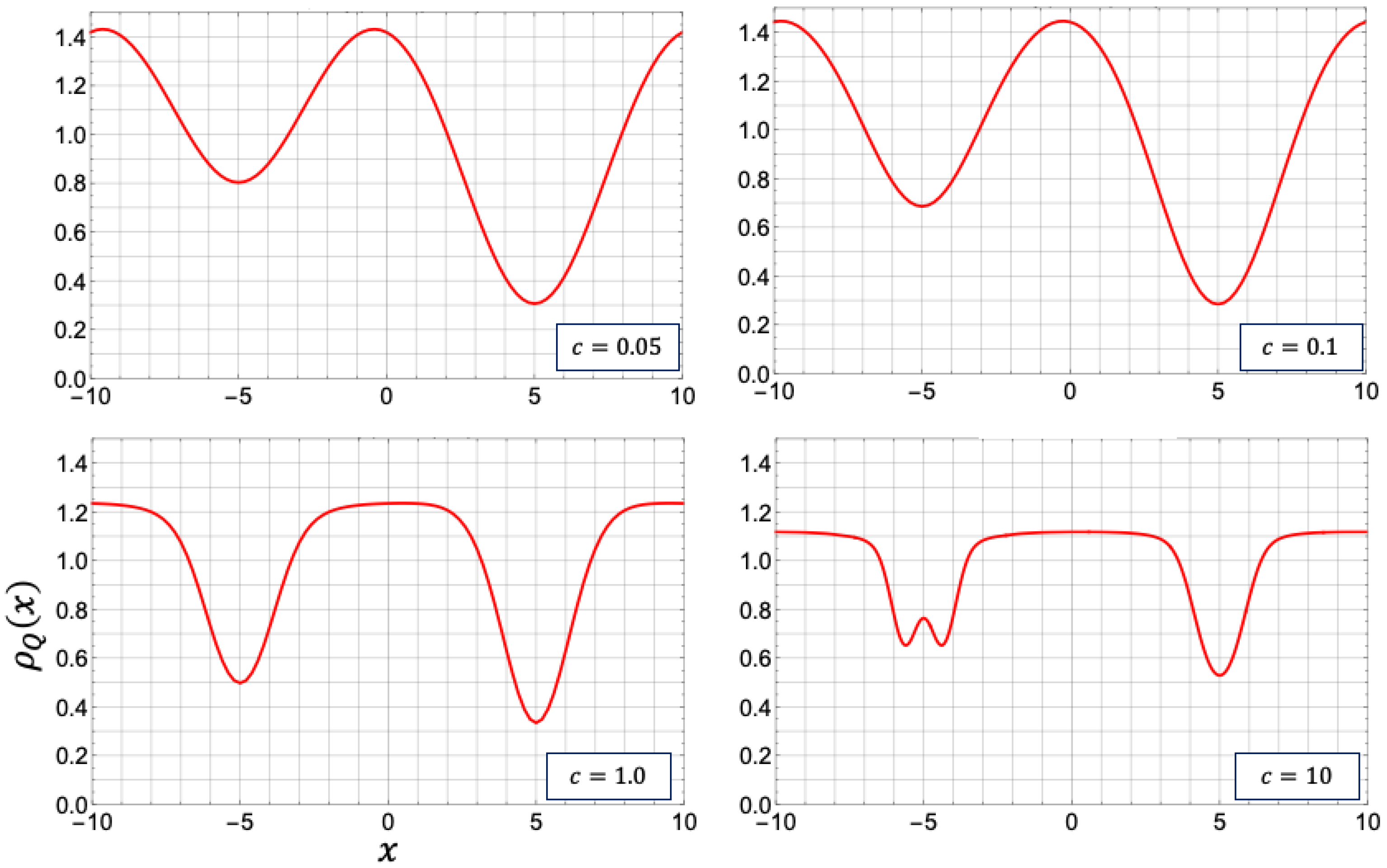 Universe 08 00002 g012 Universe 08 00002 g012