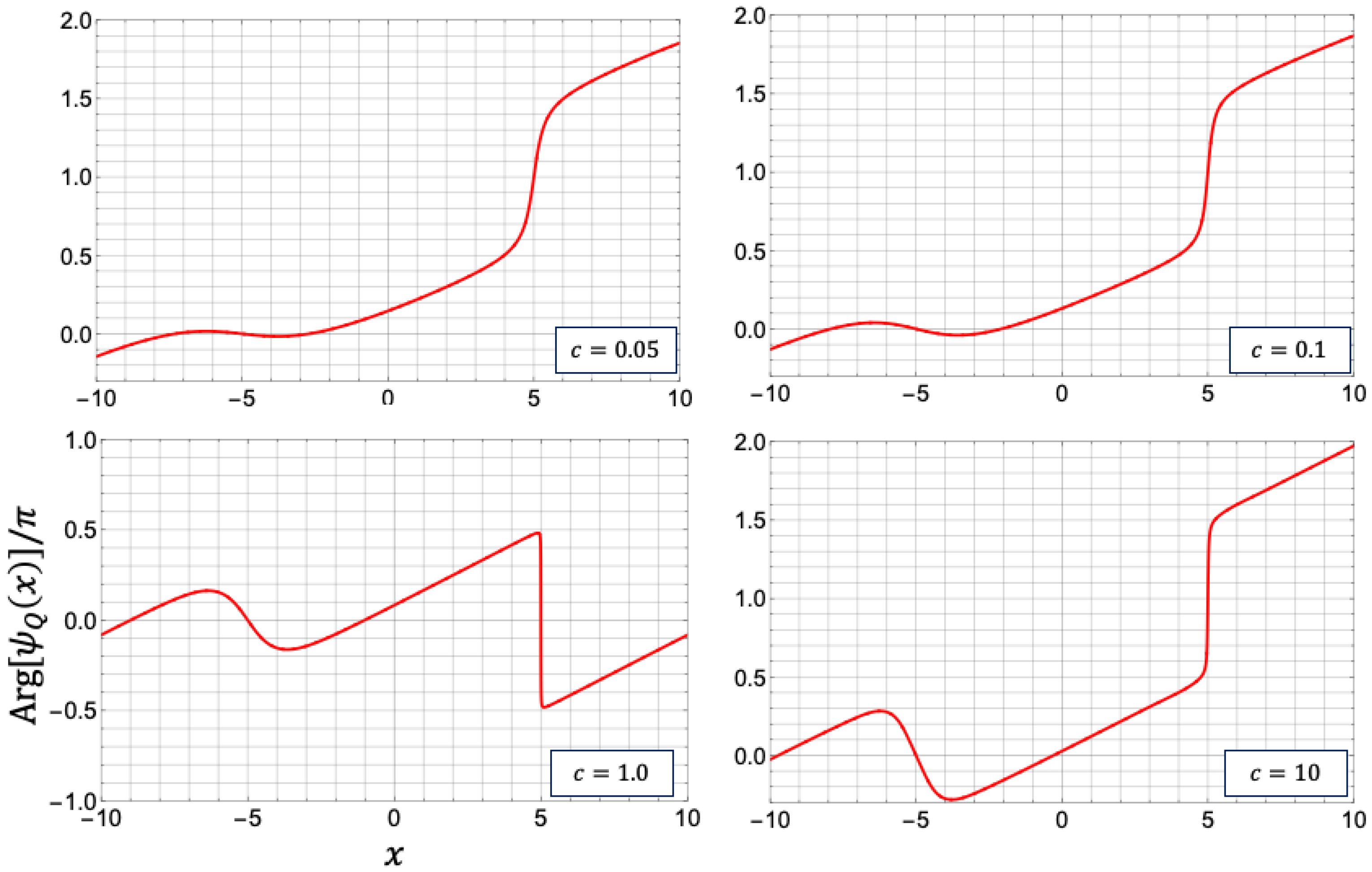 Universe 08 00002 g014 Universe 08 00002 g014