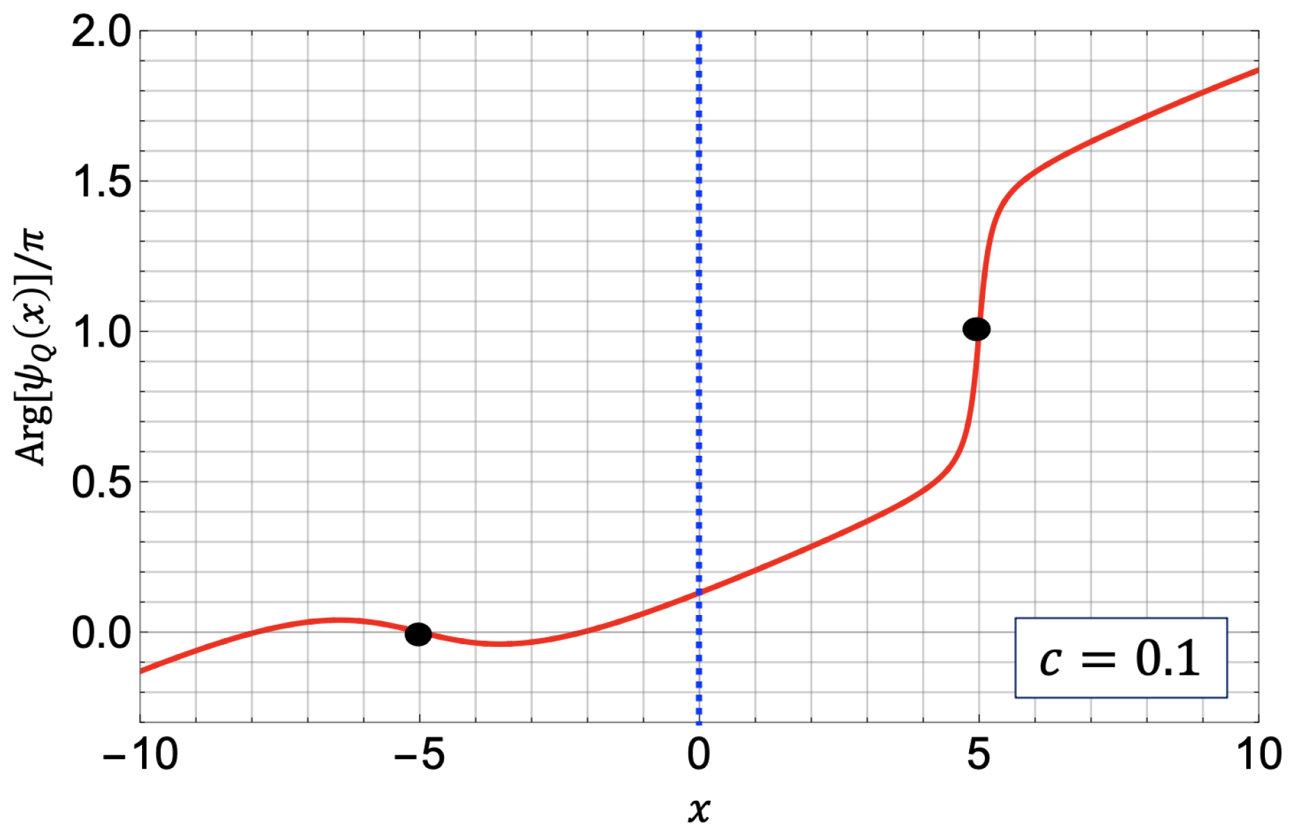 Universe 08 00002 g016 Universe 08 00002 g016