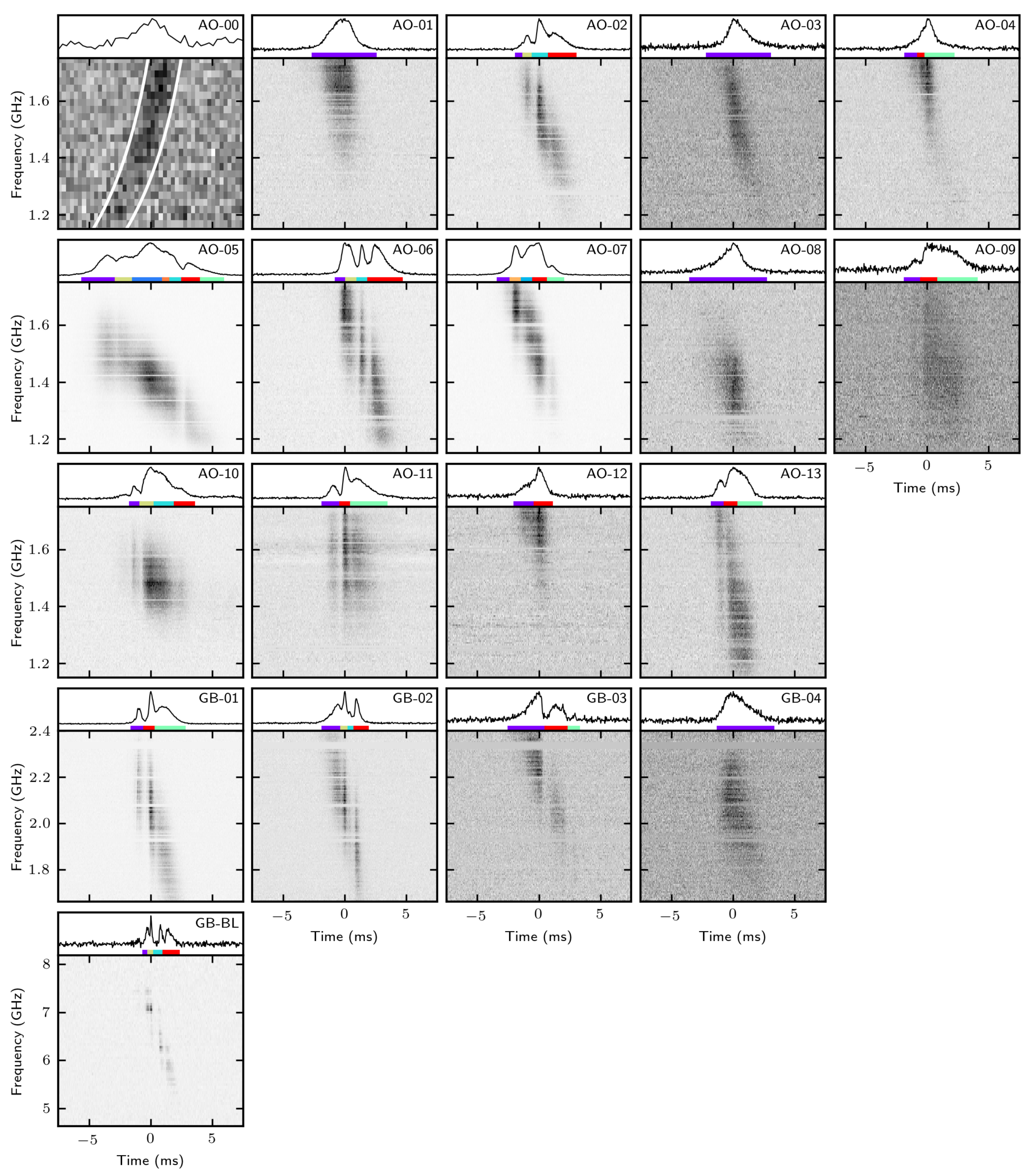 Universe 08 00009 g002 Universe 08 00009 g002