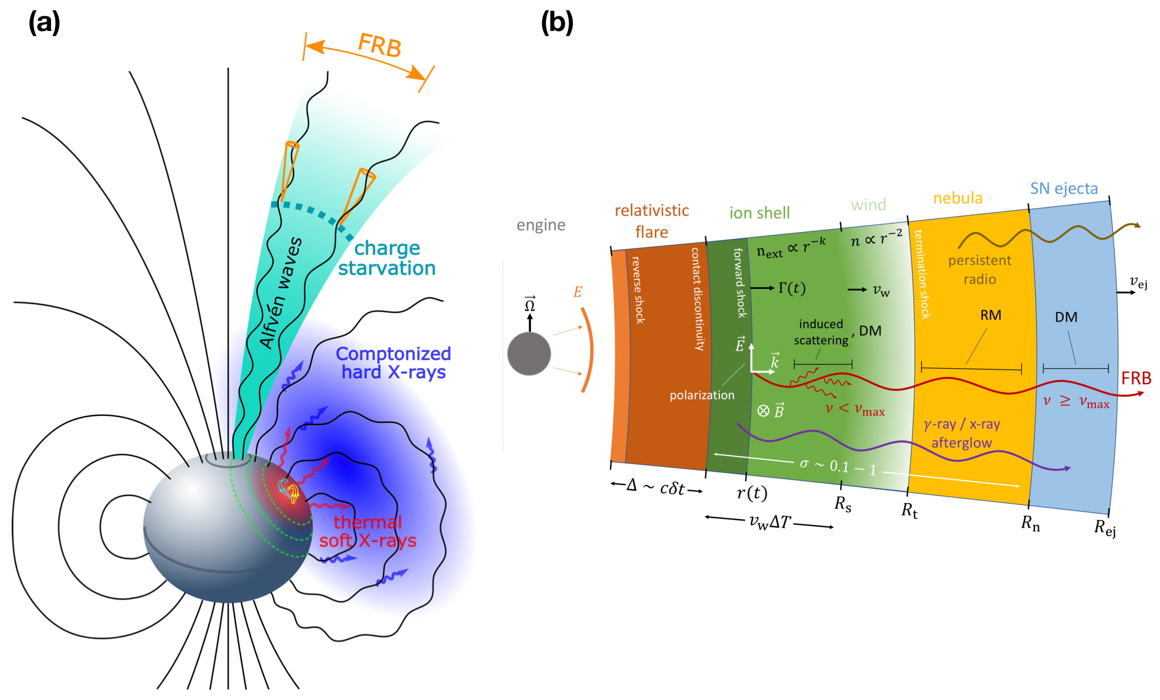 Universe 08 00009 g004 Universe 08 00009 g004