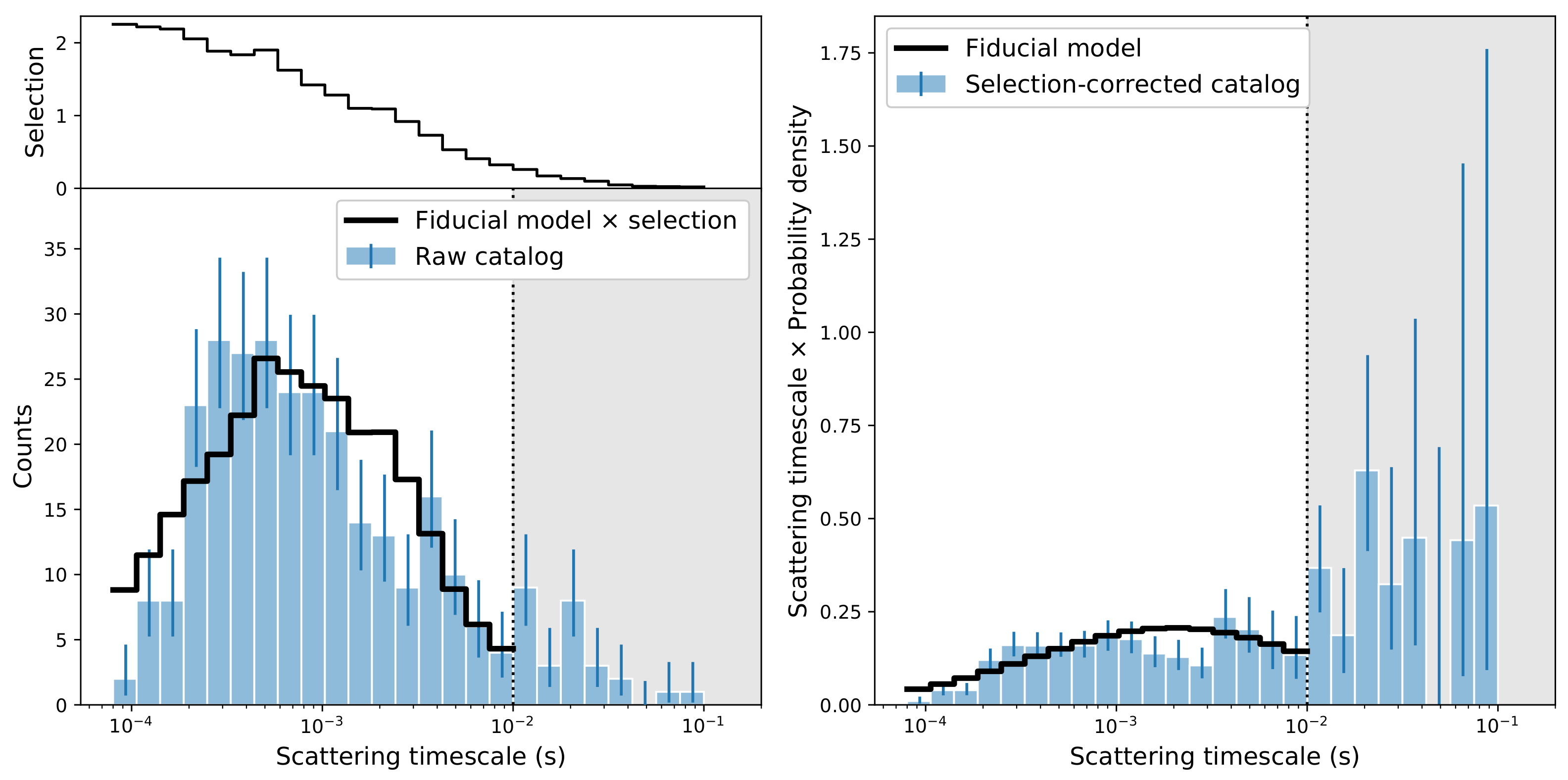 Universe 08 00009 g007 Universe 08 00009 g007