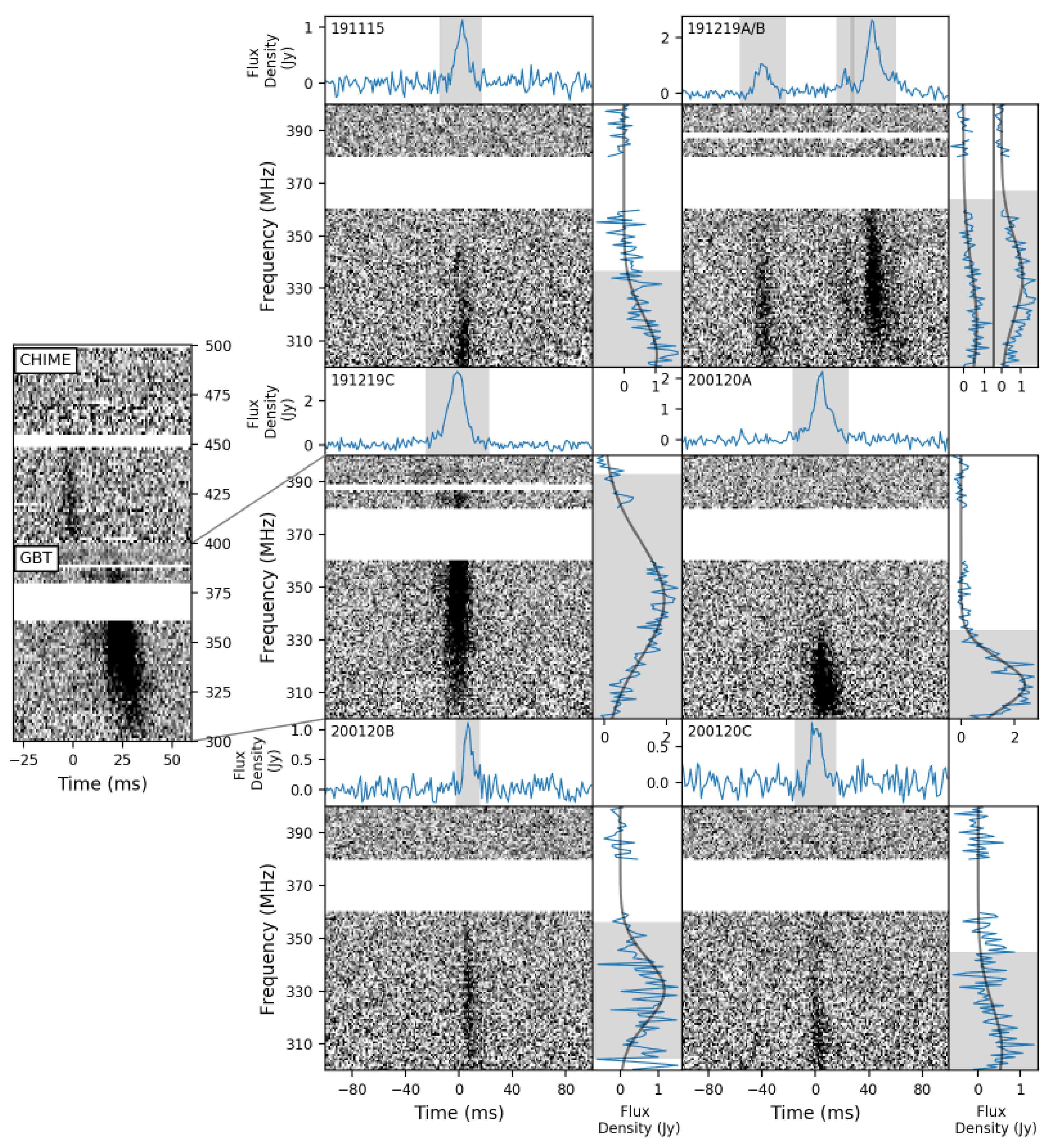Universe 08 00009 g008 Universe 08 00009 g008