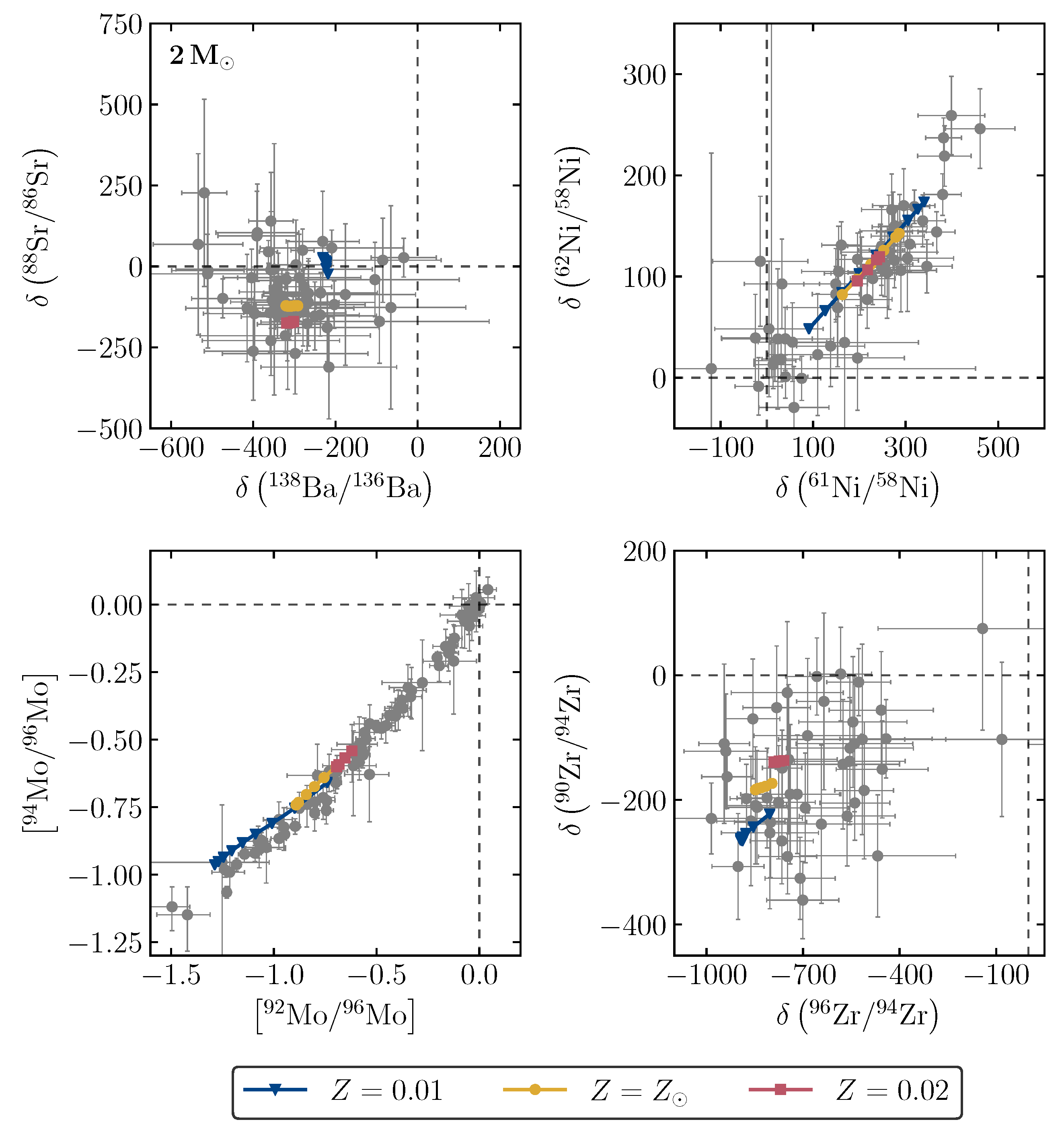 Universe 08 00016 g001