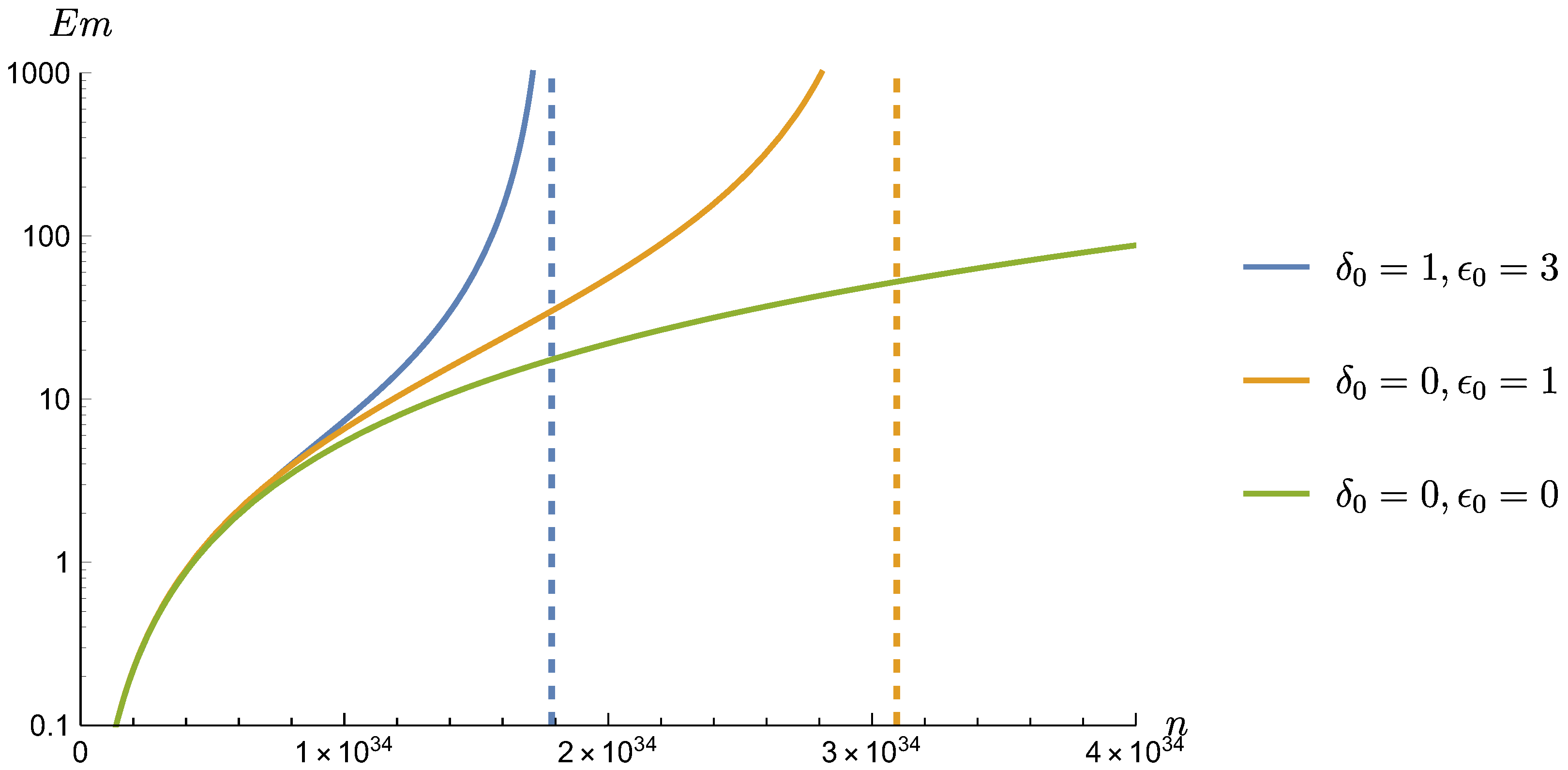 Universe 08 00017 g001 550