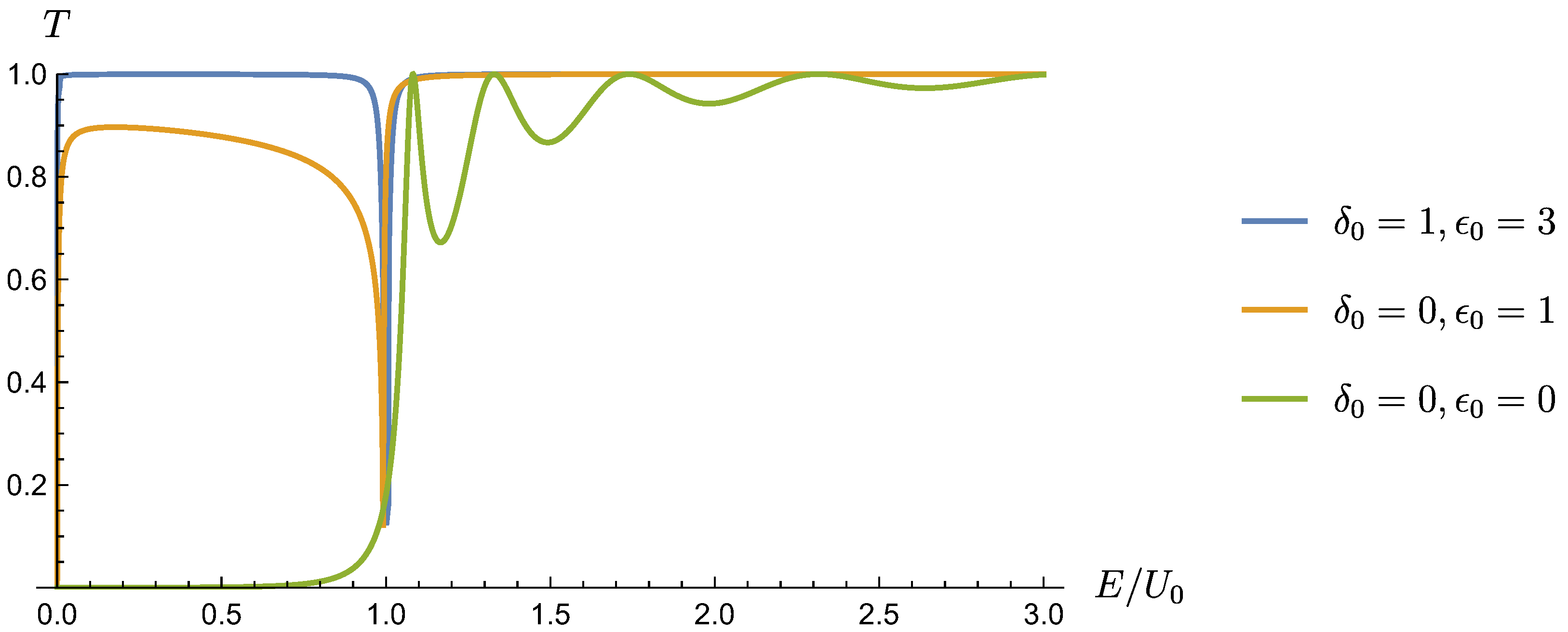 Universe 08 00017 g002 550