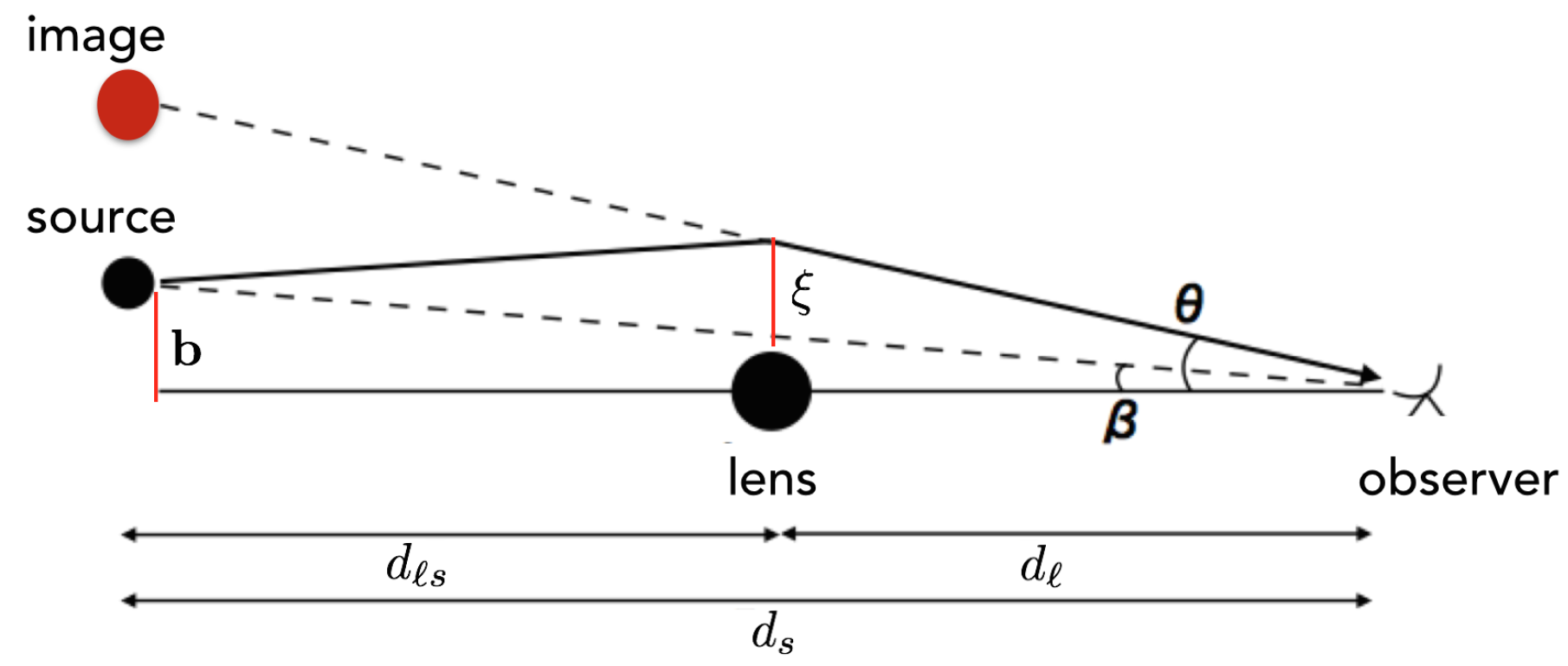 Universe 08 00019 g001 550