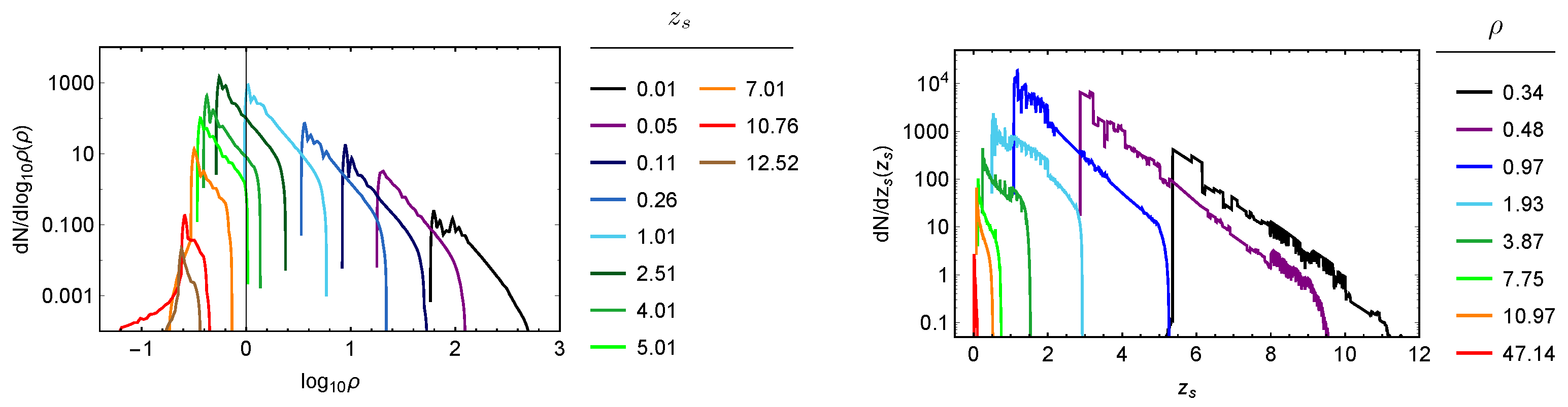 Universe 08 00019 g004 550