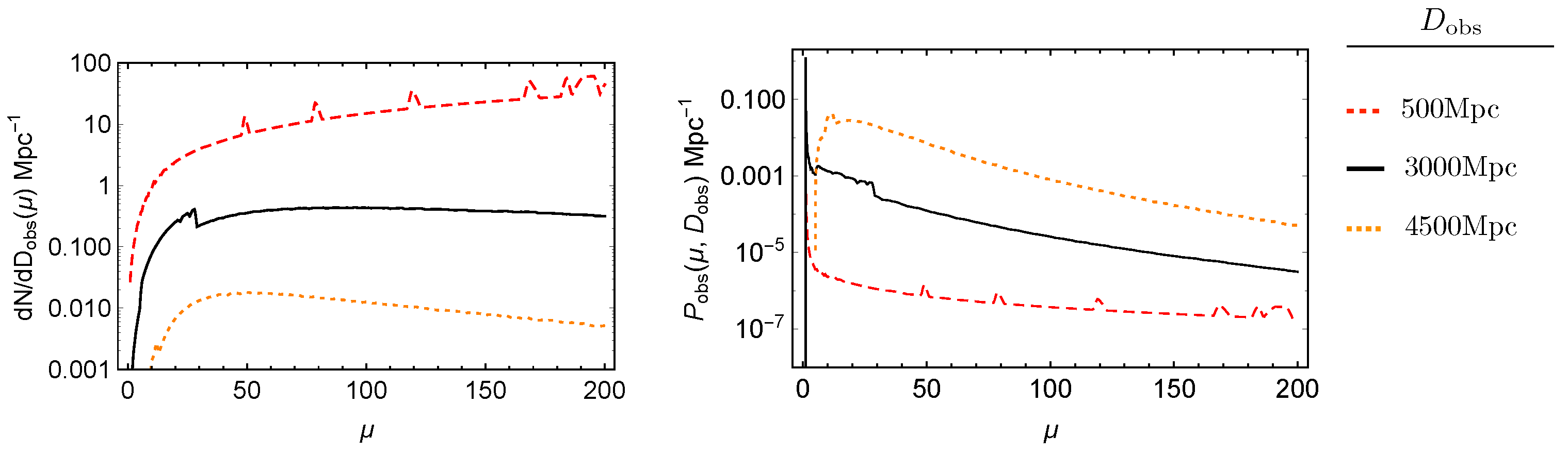 Universe 08 00019 g006 550