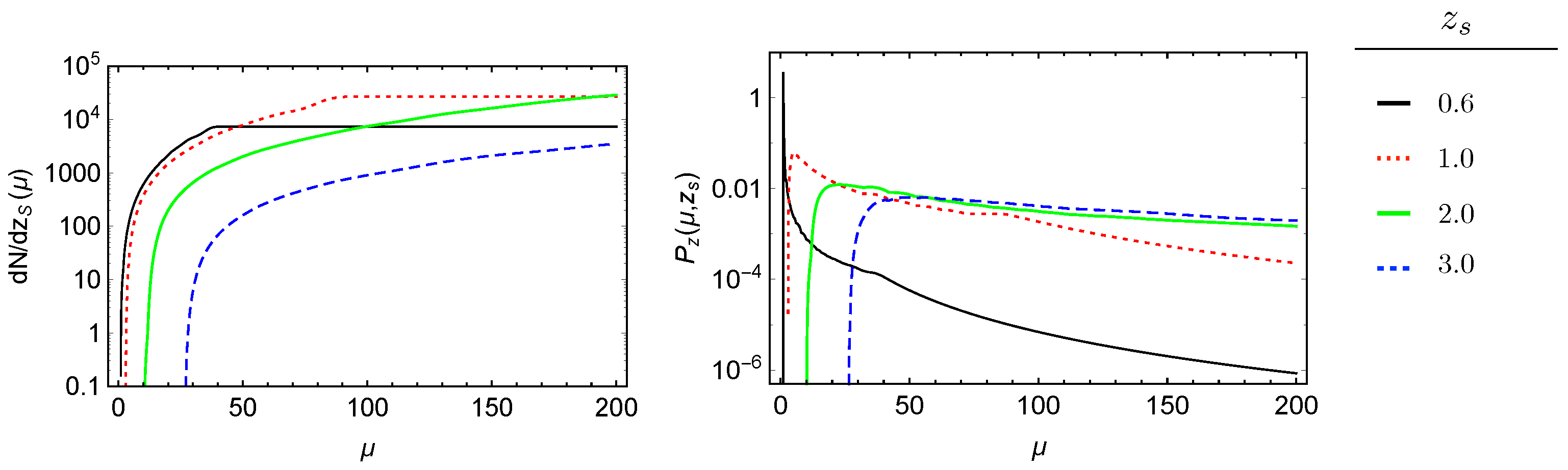 Universe 08 00019 g007 550