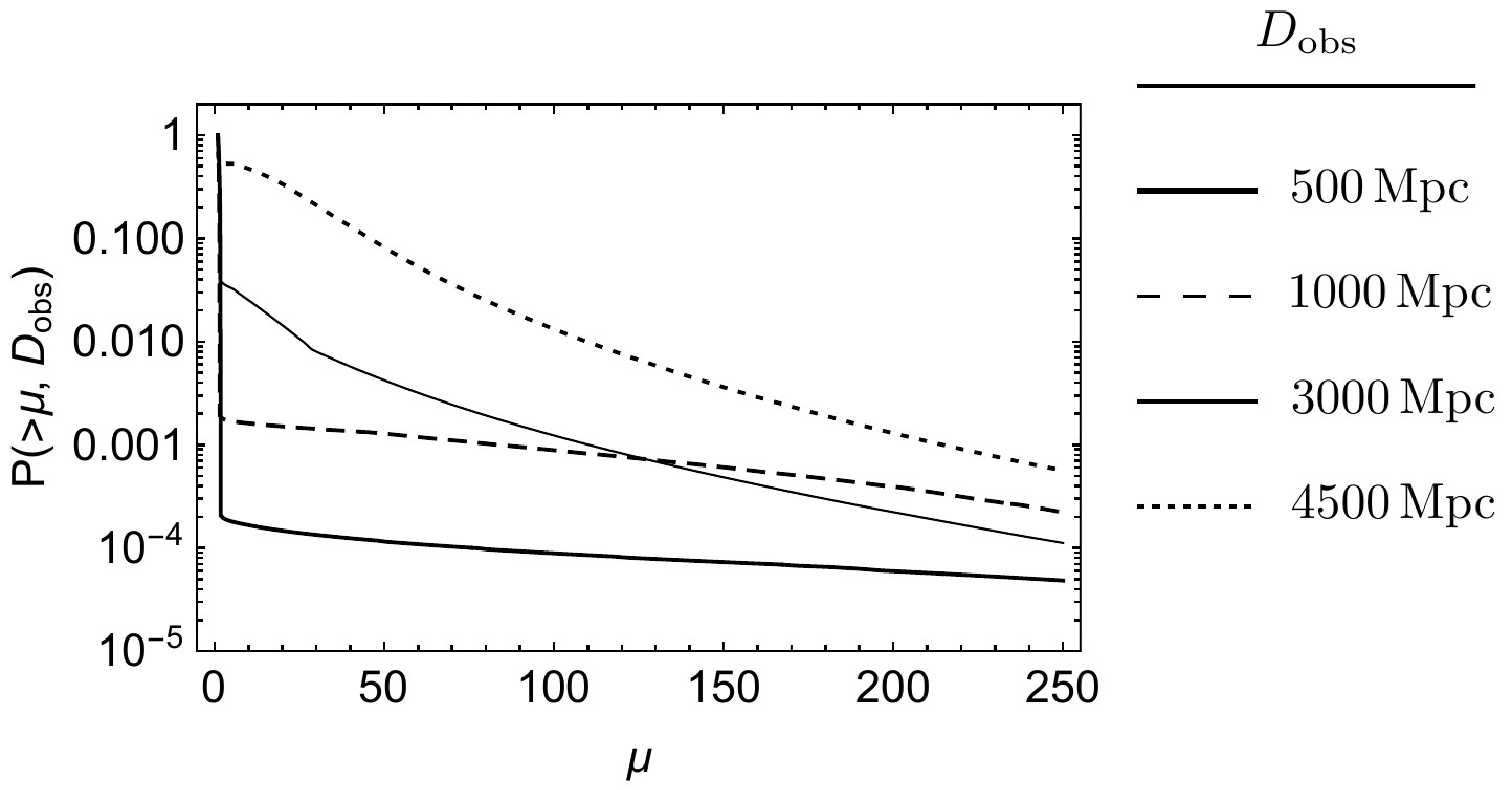 Universe 08 00019 g009 550