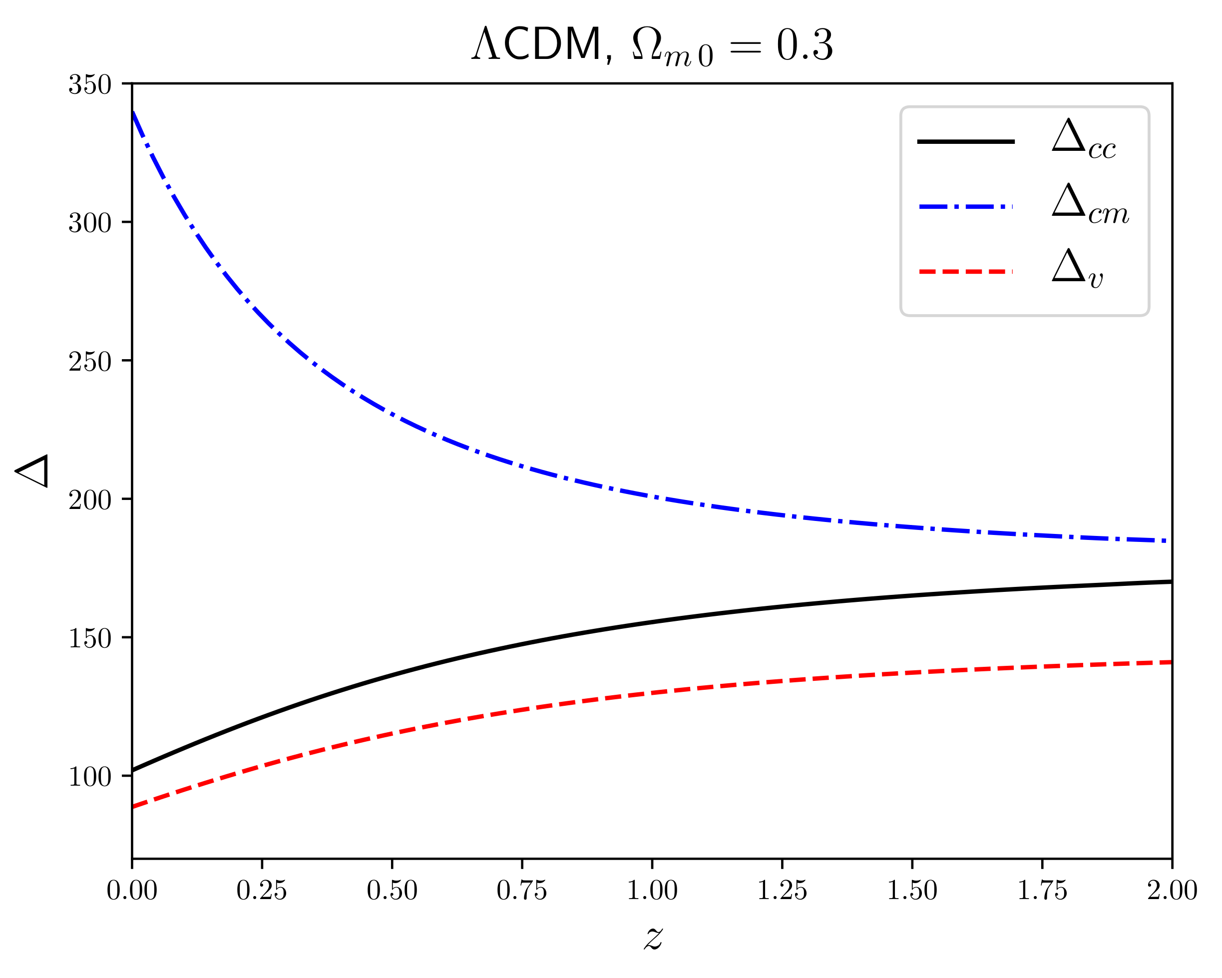 Universe 08 00022 g001 Universe 08 00022 g001