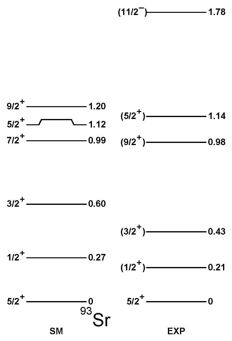 Universe 08 00023 g002 550