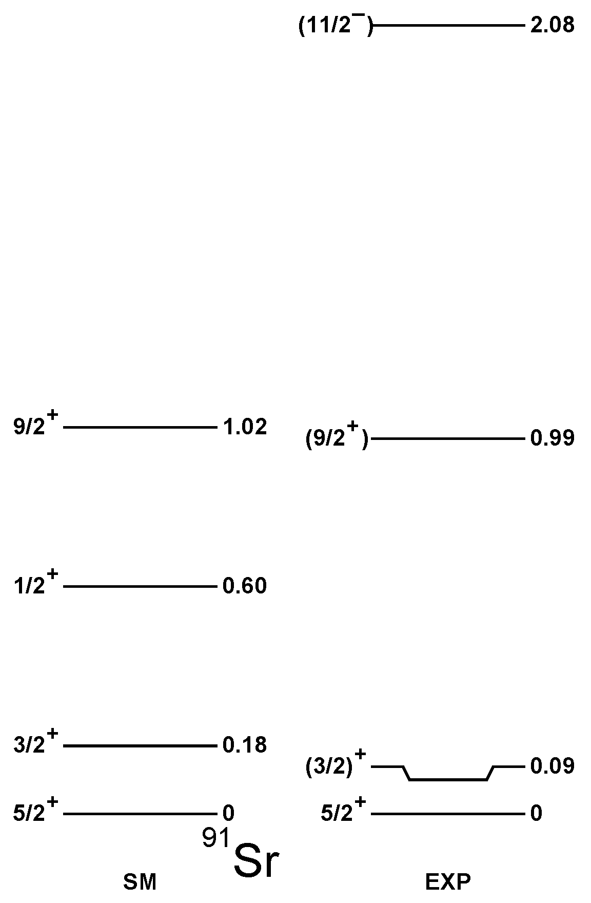 Universe 08 00023 g003 550