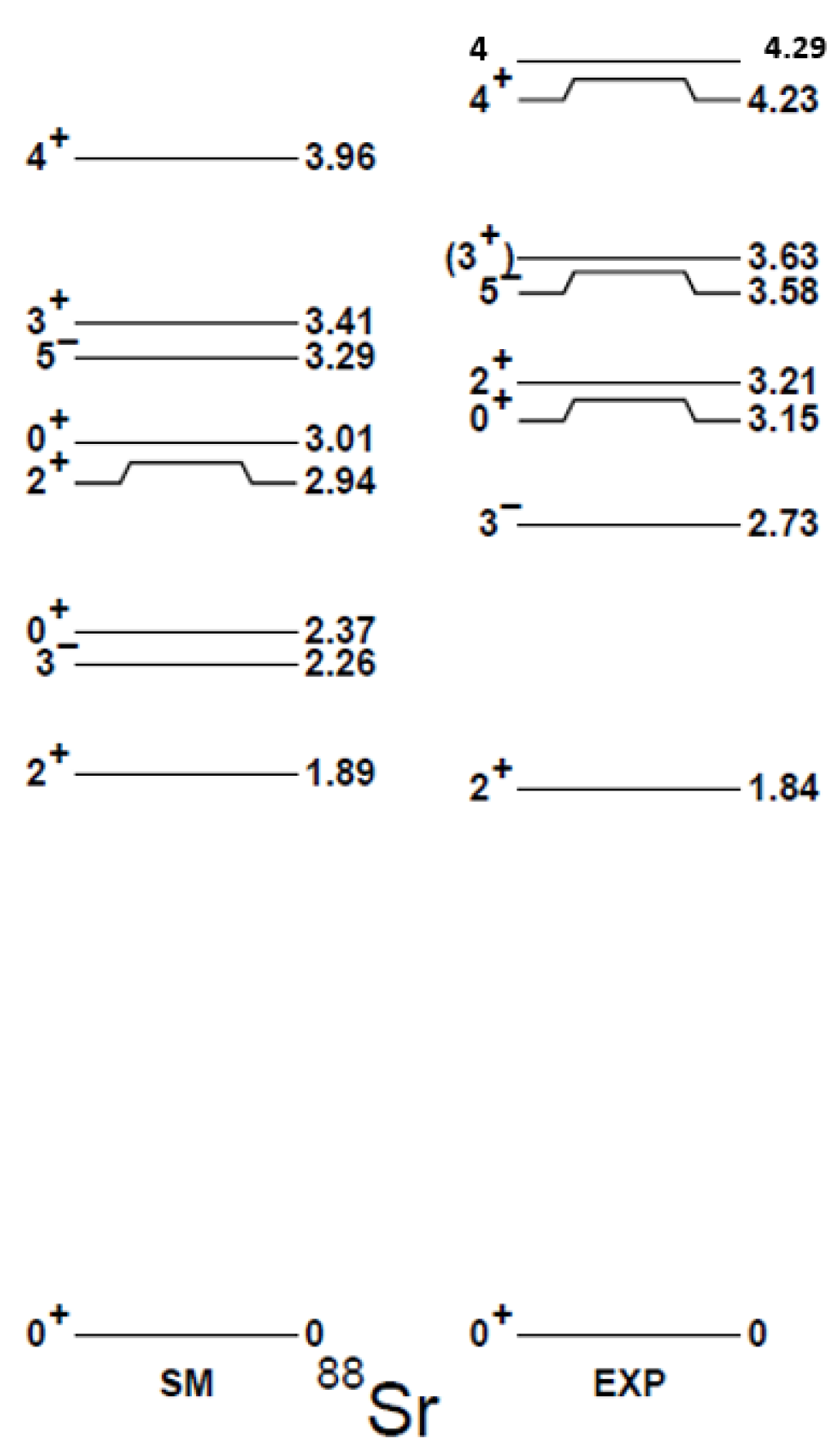 Universe 08 00023 g005 550