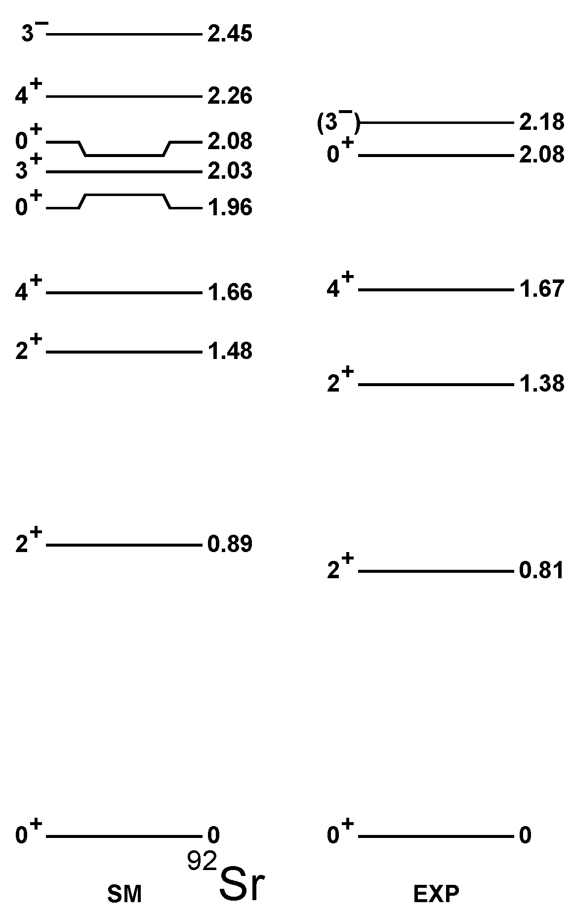 Universe 08 00023 g007 550