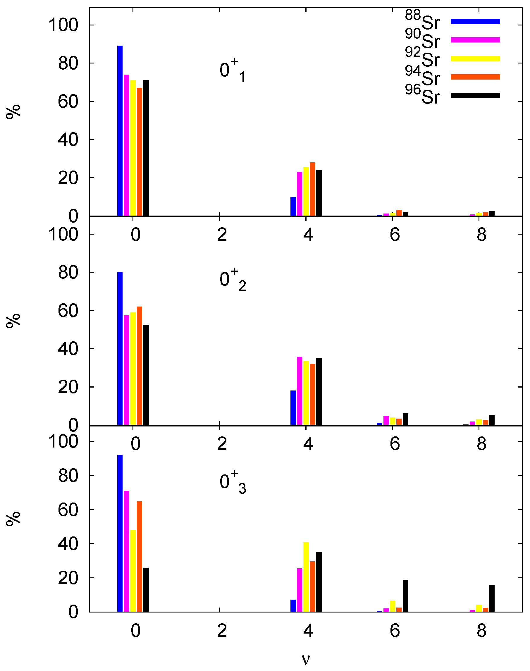 Universe 08 00023 g010 550