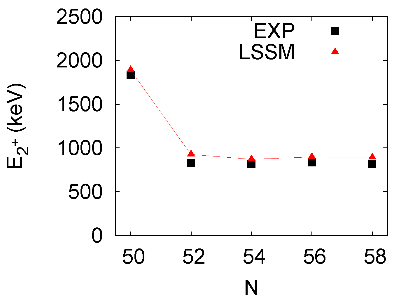 Universe 08 00023 g011 550