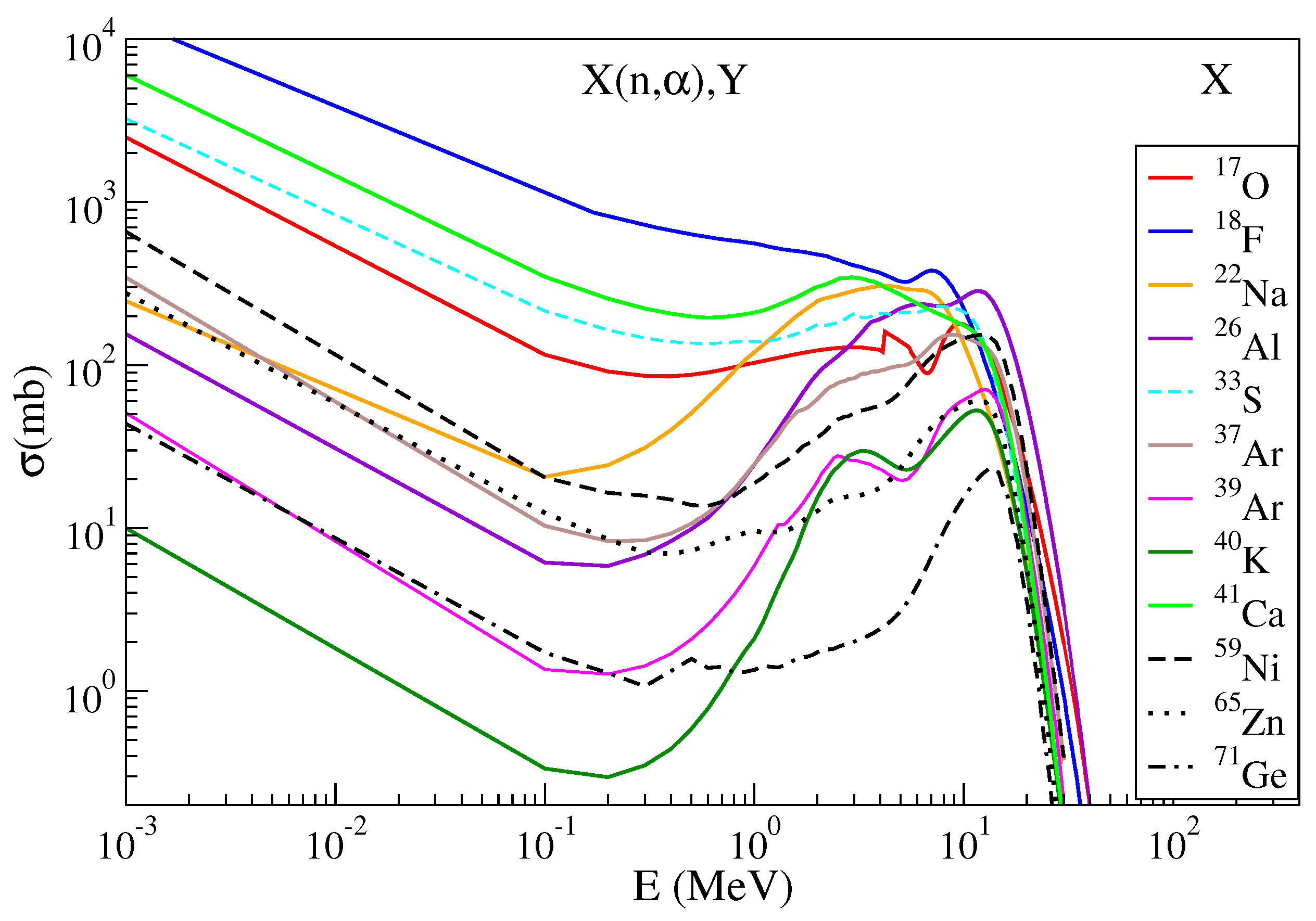 Universe 08 00025 g001
