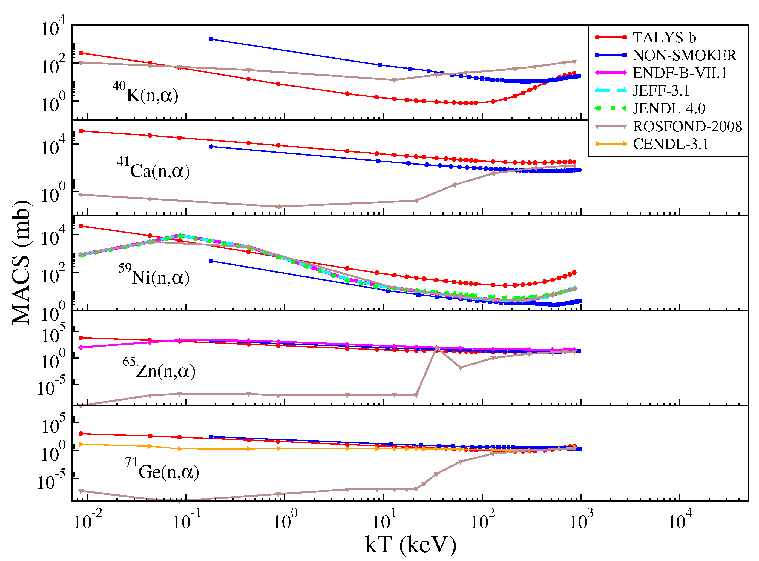 Universe 08 00025 g005