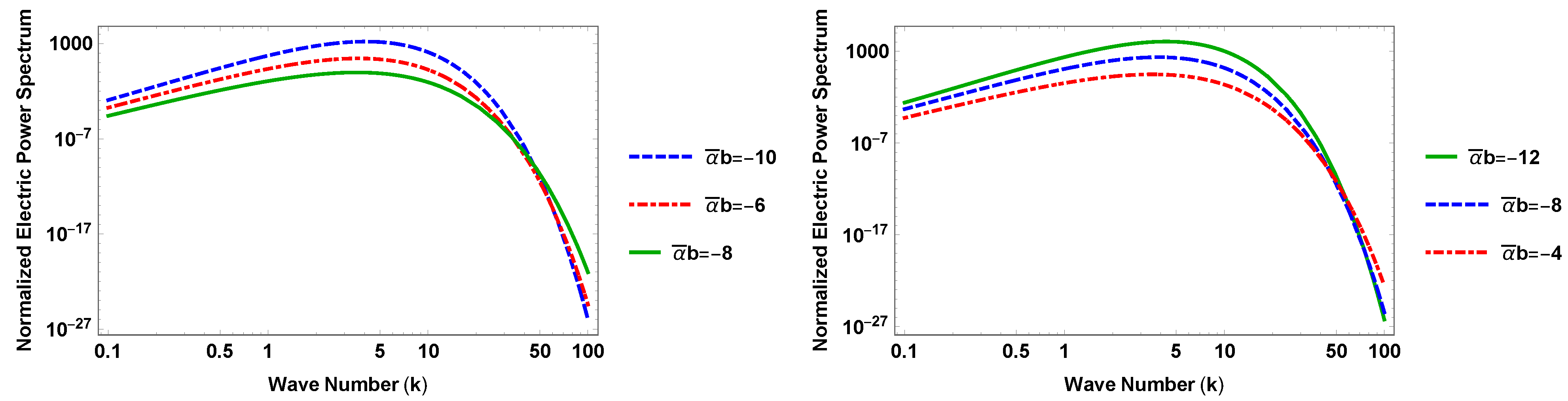 Universe 08 00026 g002