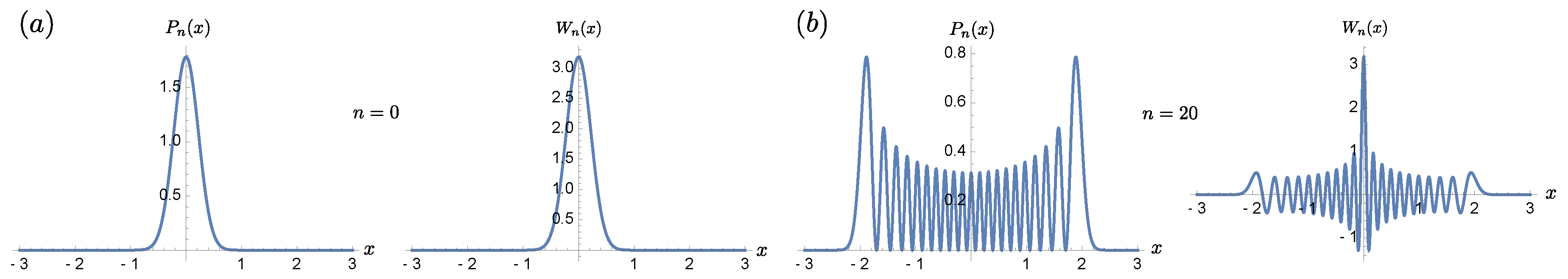 Universe 08 00027 g002 Universe 08 00027 g002