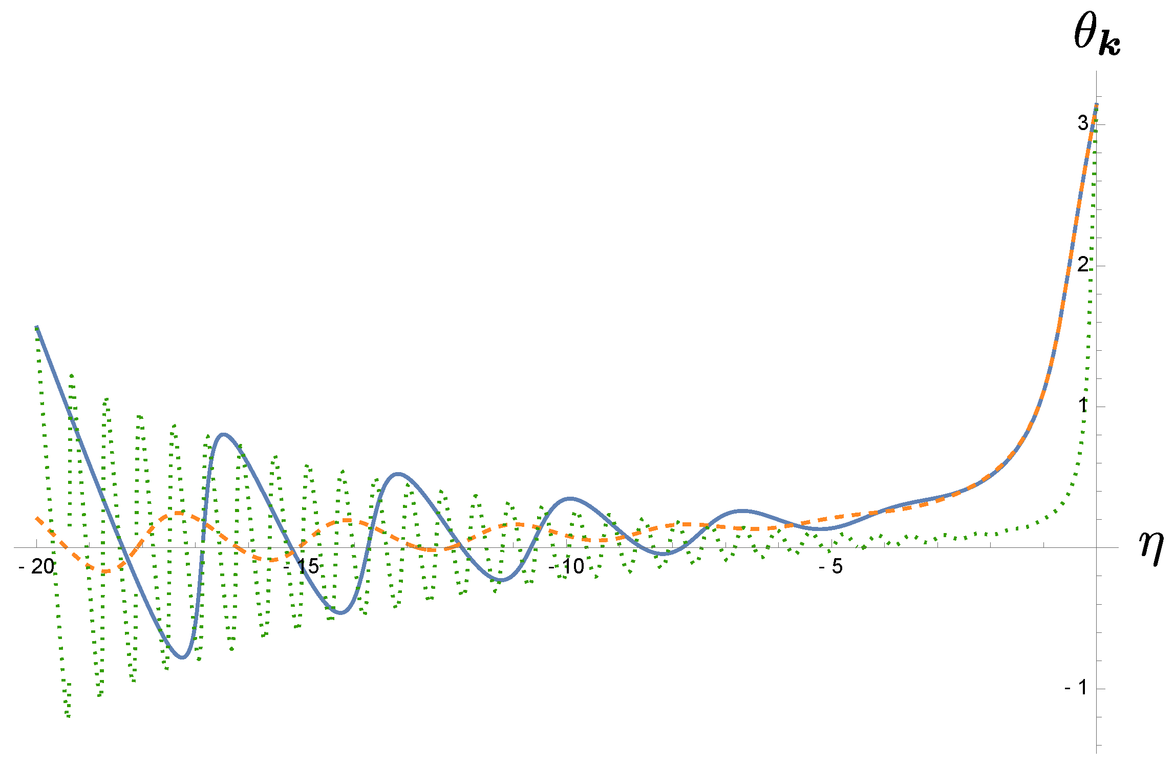 Universe 08 00027 g004 Universe 08 00027 g004