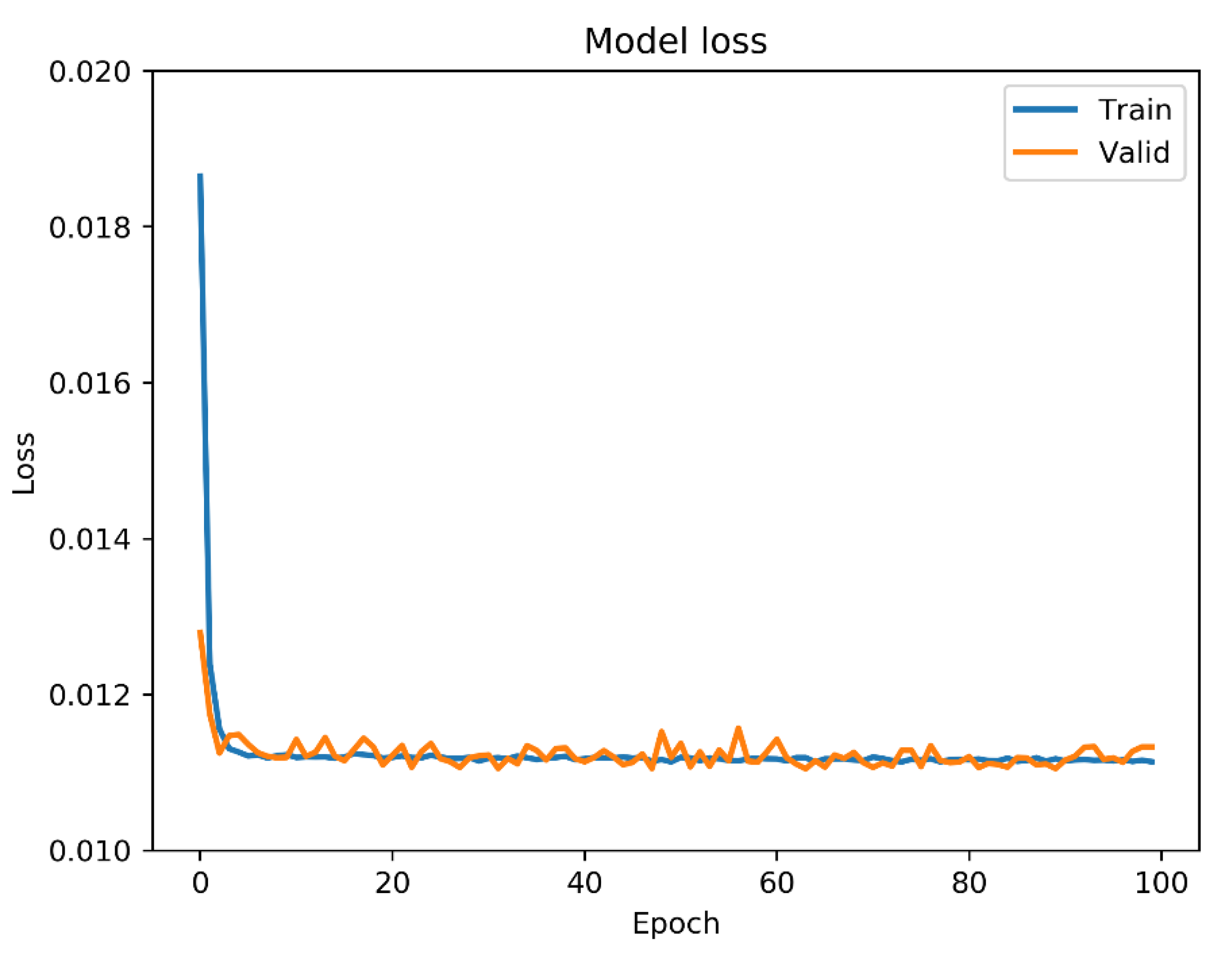 Universe 08 00030 g003 550