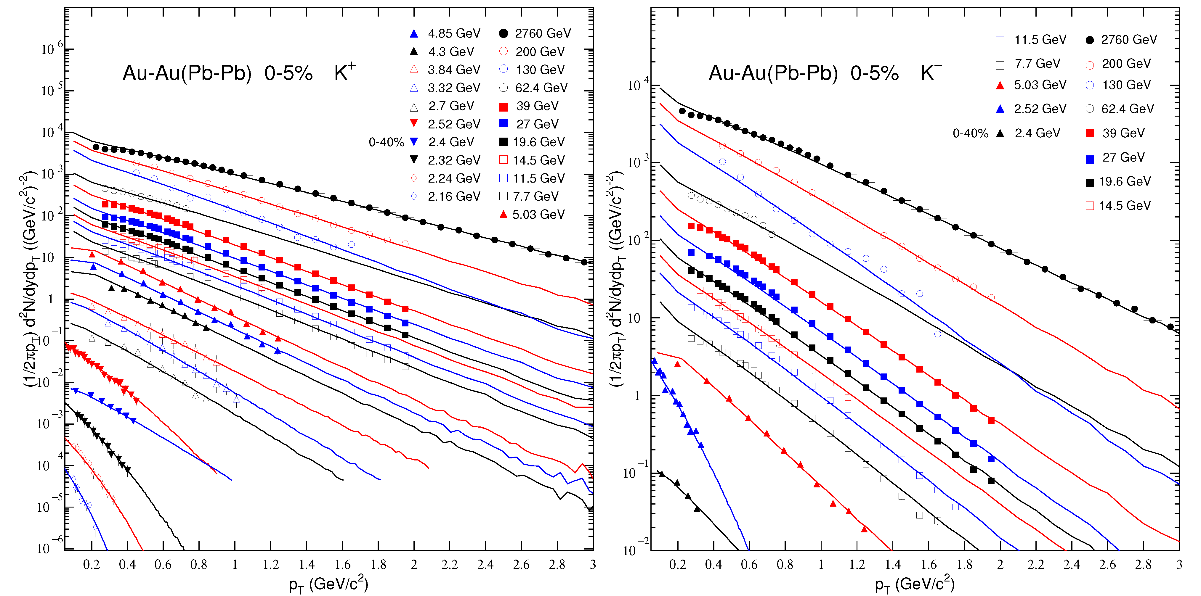Universe 08 00031 g002
