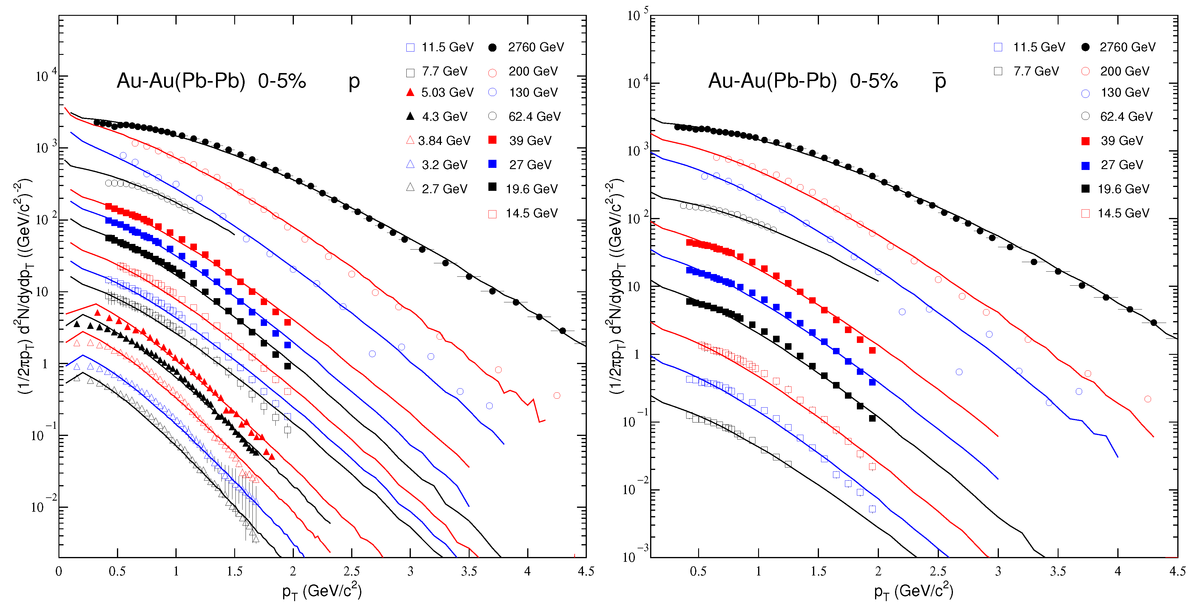 Universe 08 00031 g003