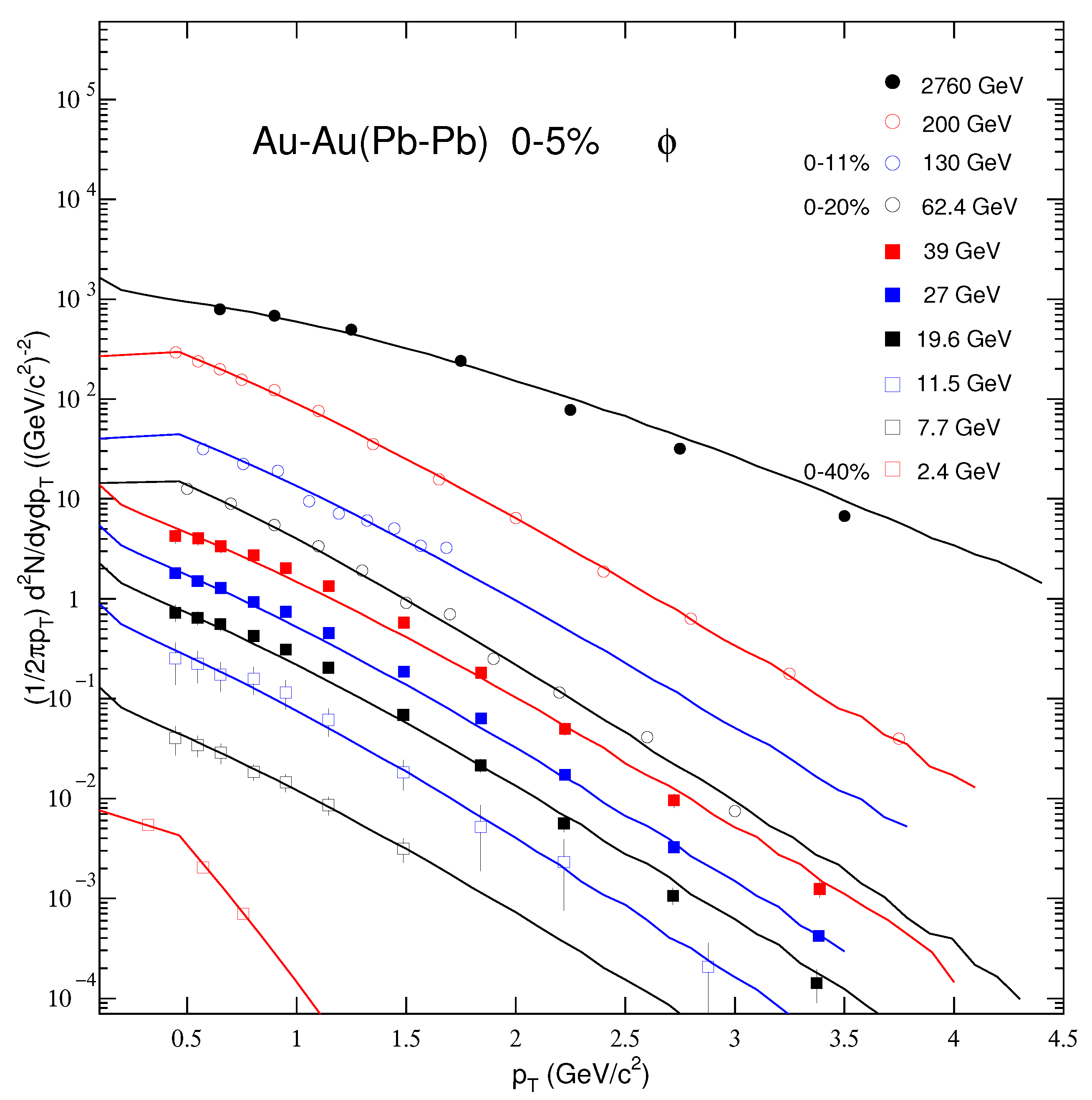 Universe 08 00031 g004