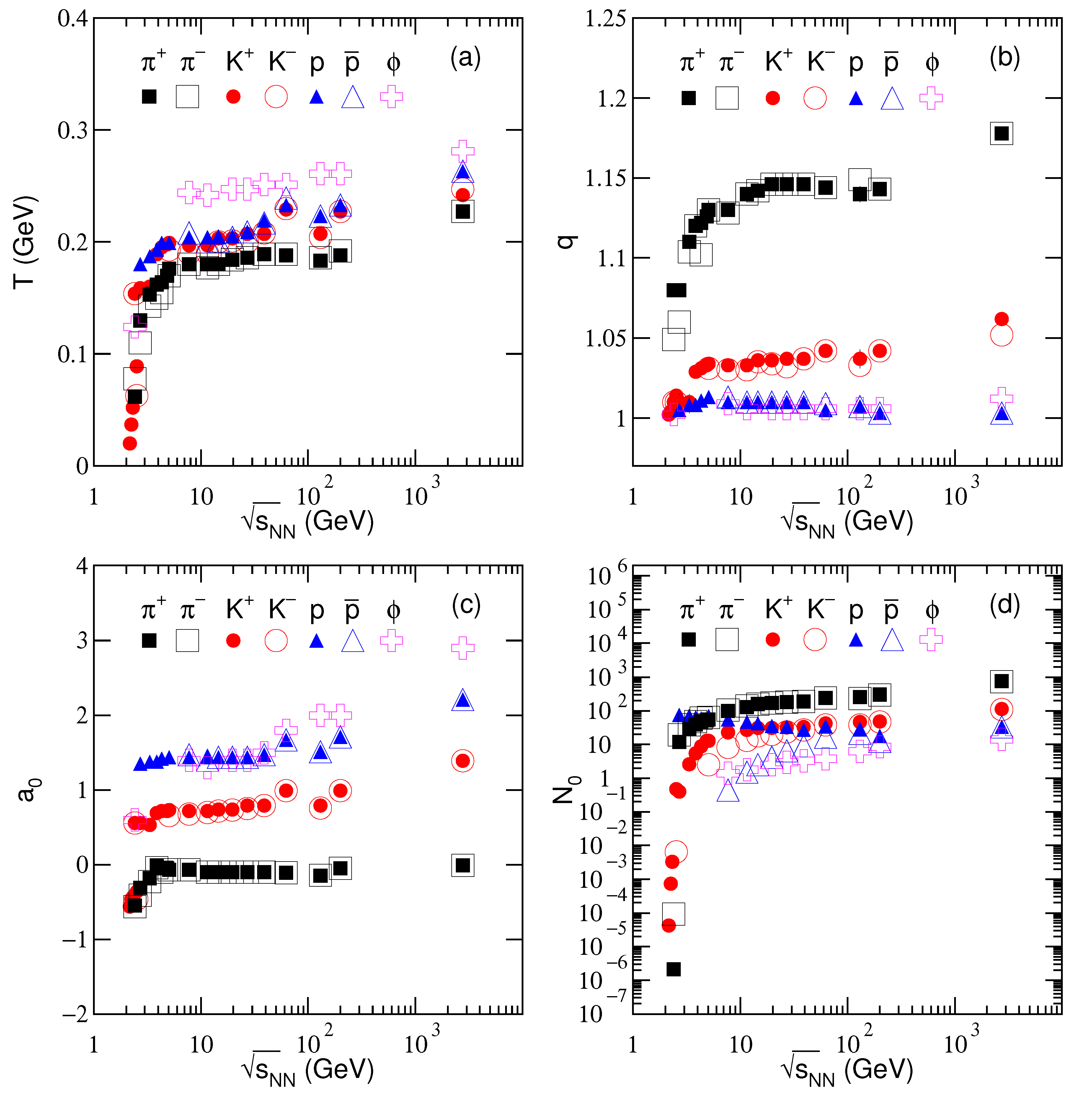 Universe 08 00031 g005