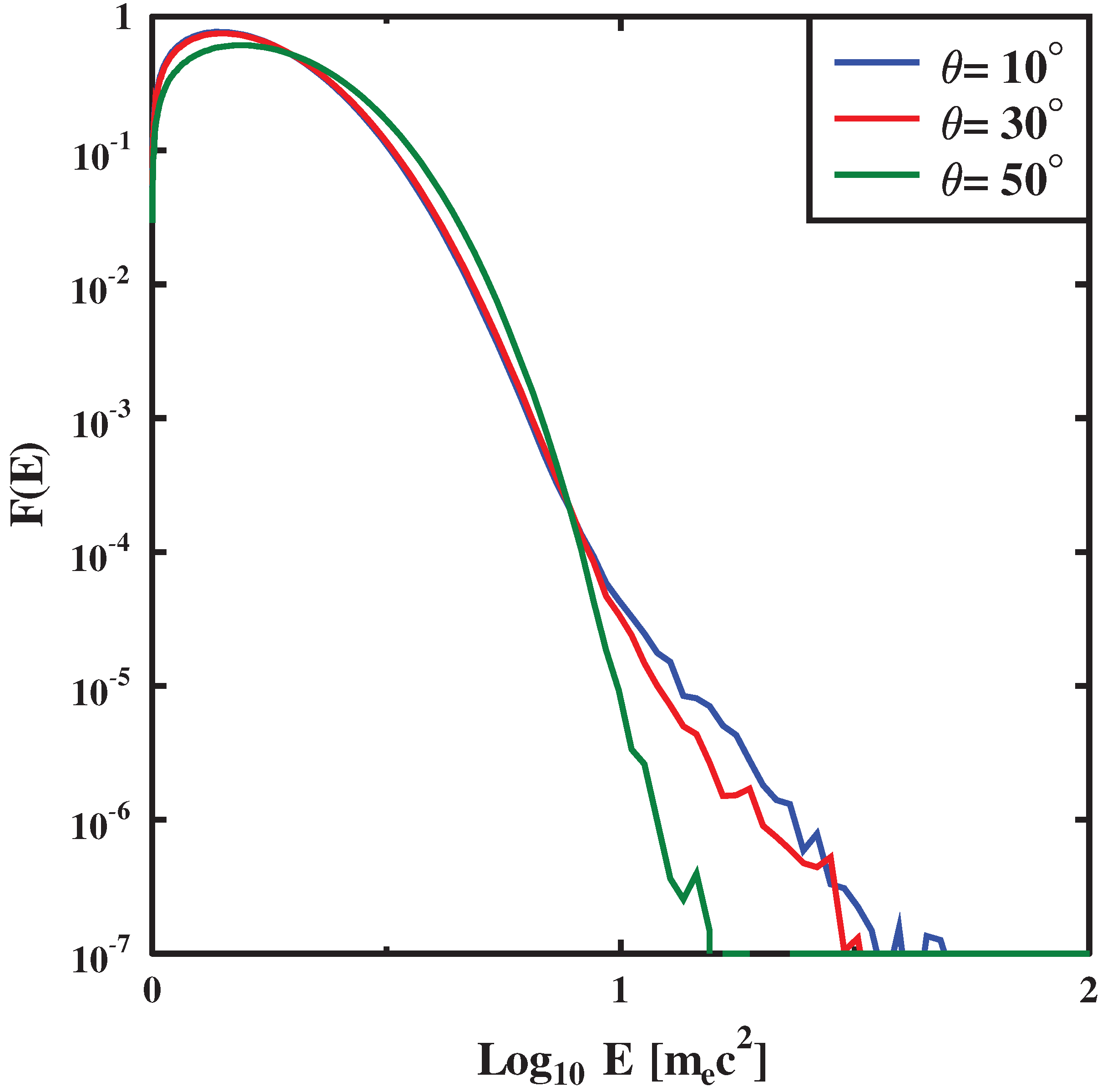 Universe 08 00032 g001