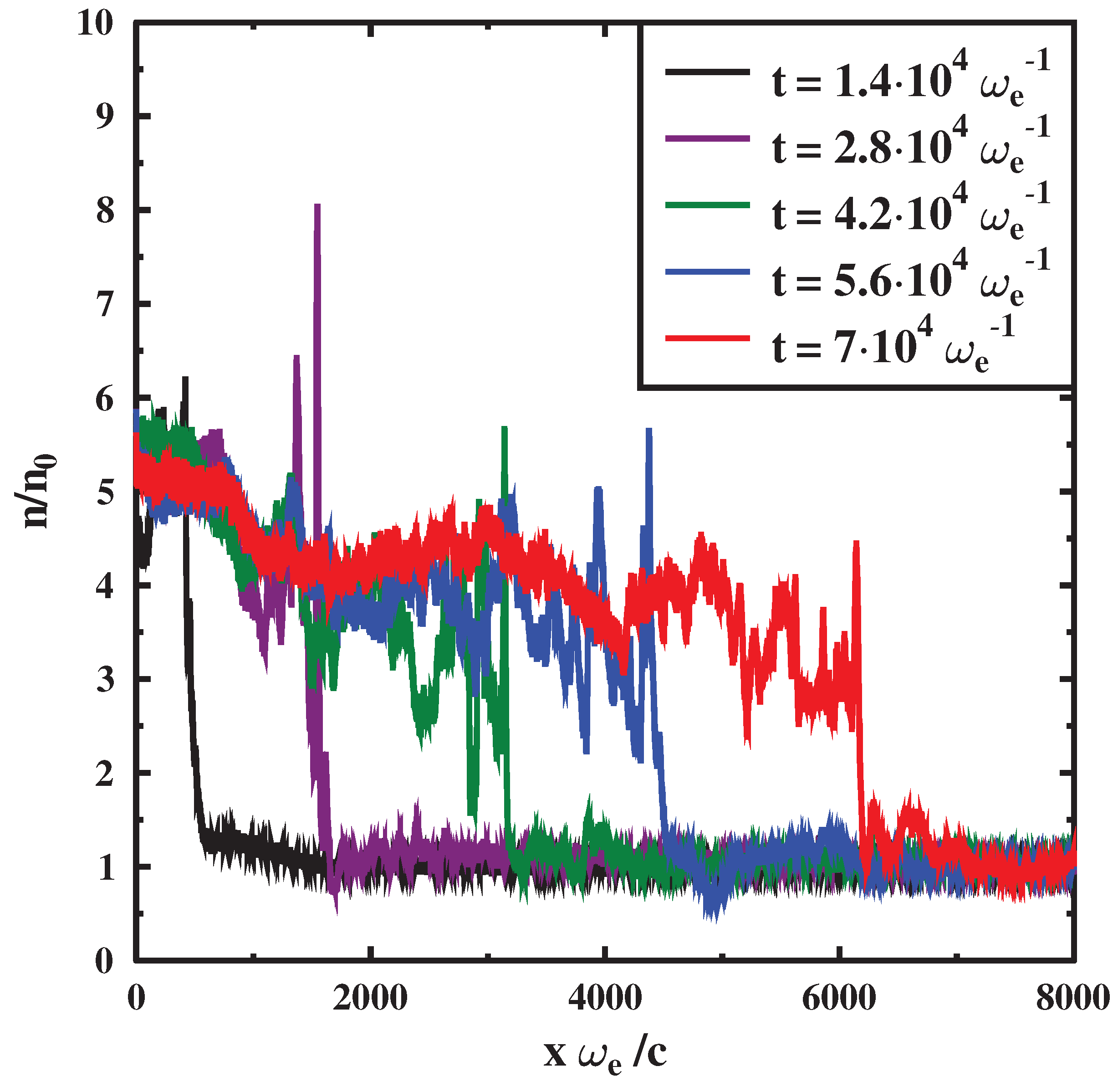 Universe 08 00032 g002