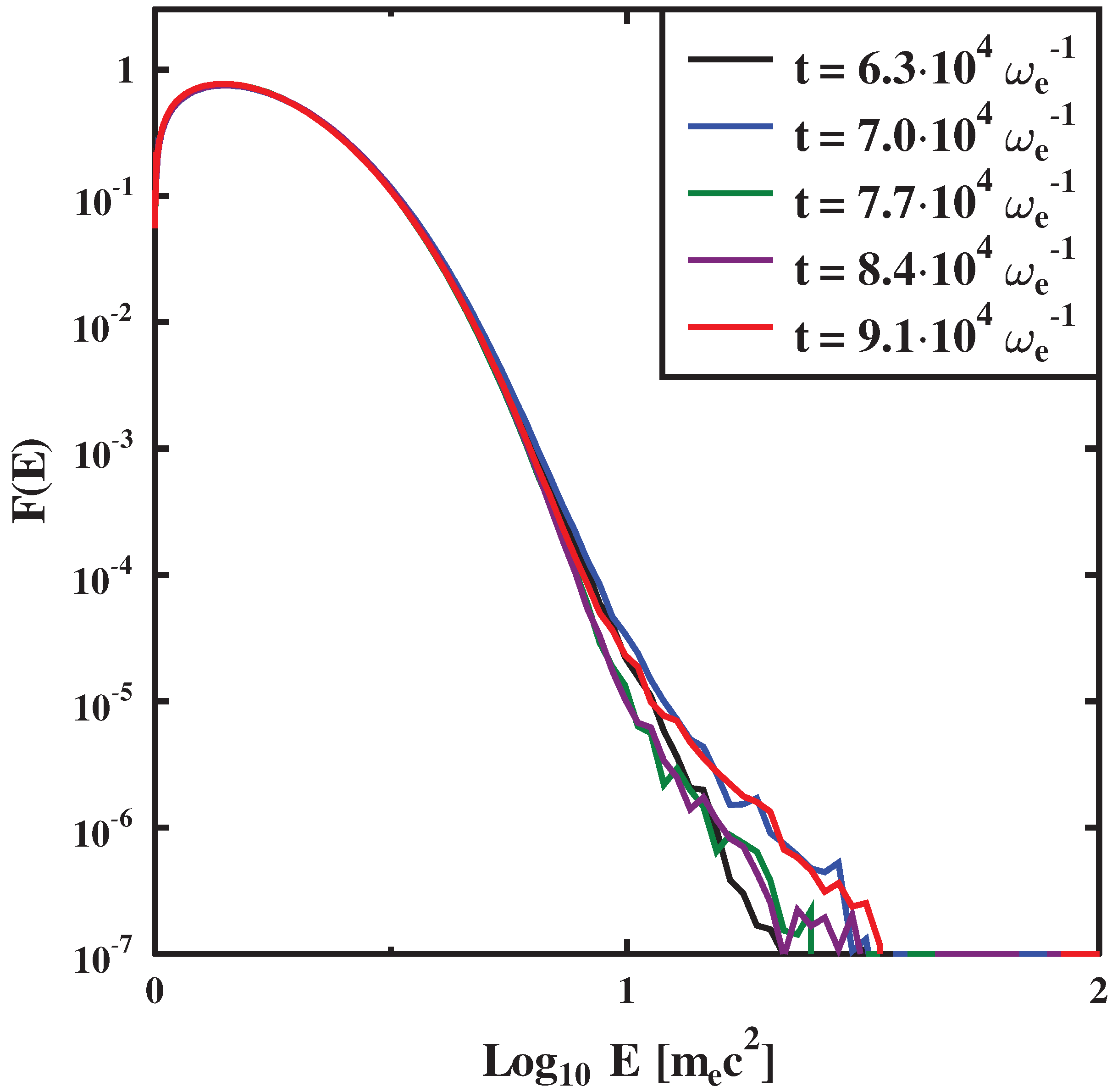 Universe 08 00032 g005