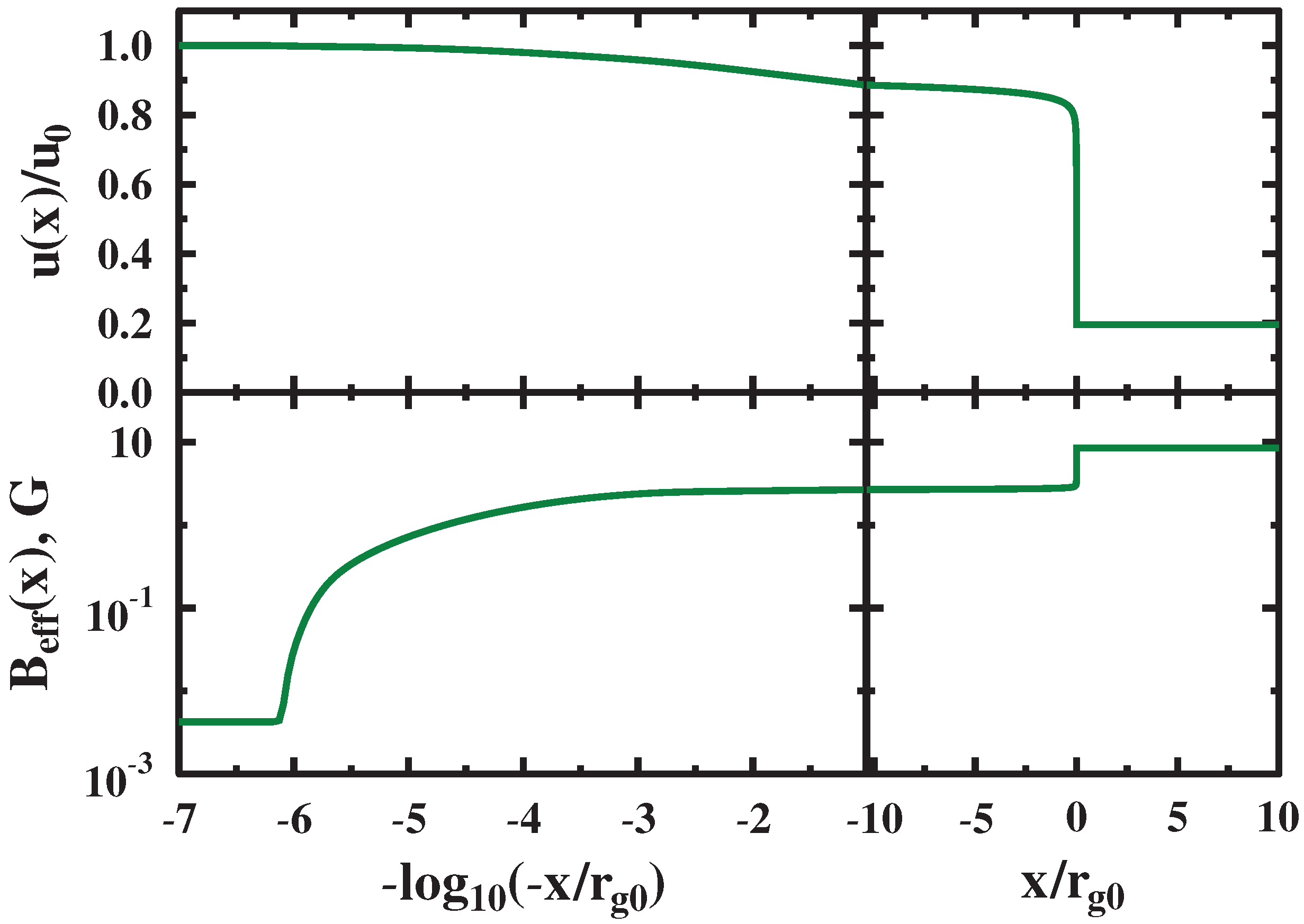 Universe 08 00032 g010