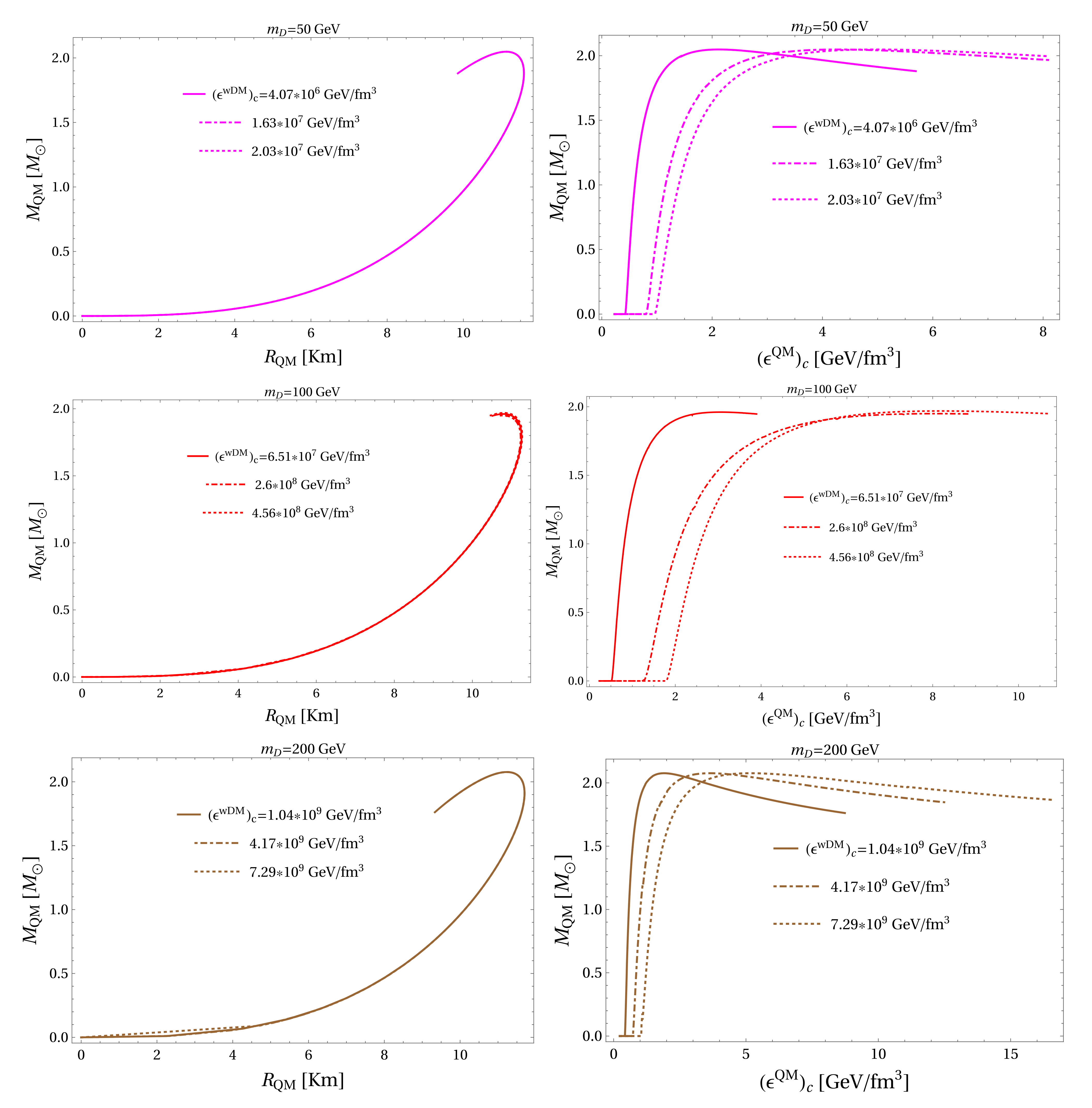 Universe 08 00034 g001b 550
