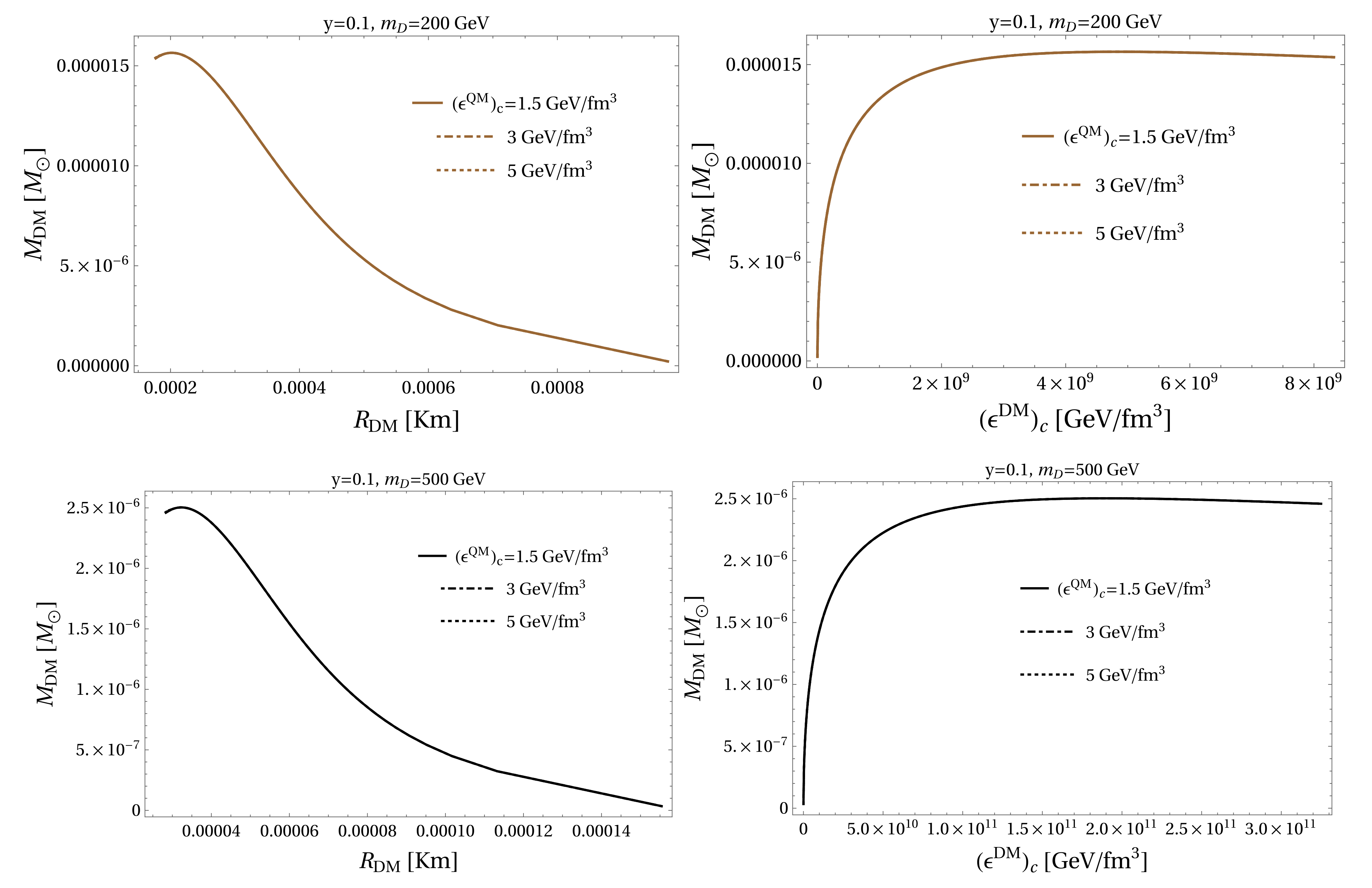 Universe 08 00034 g002b 550