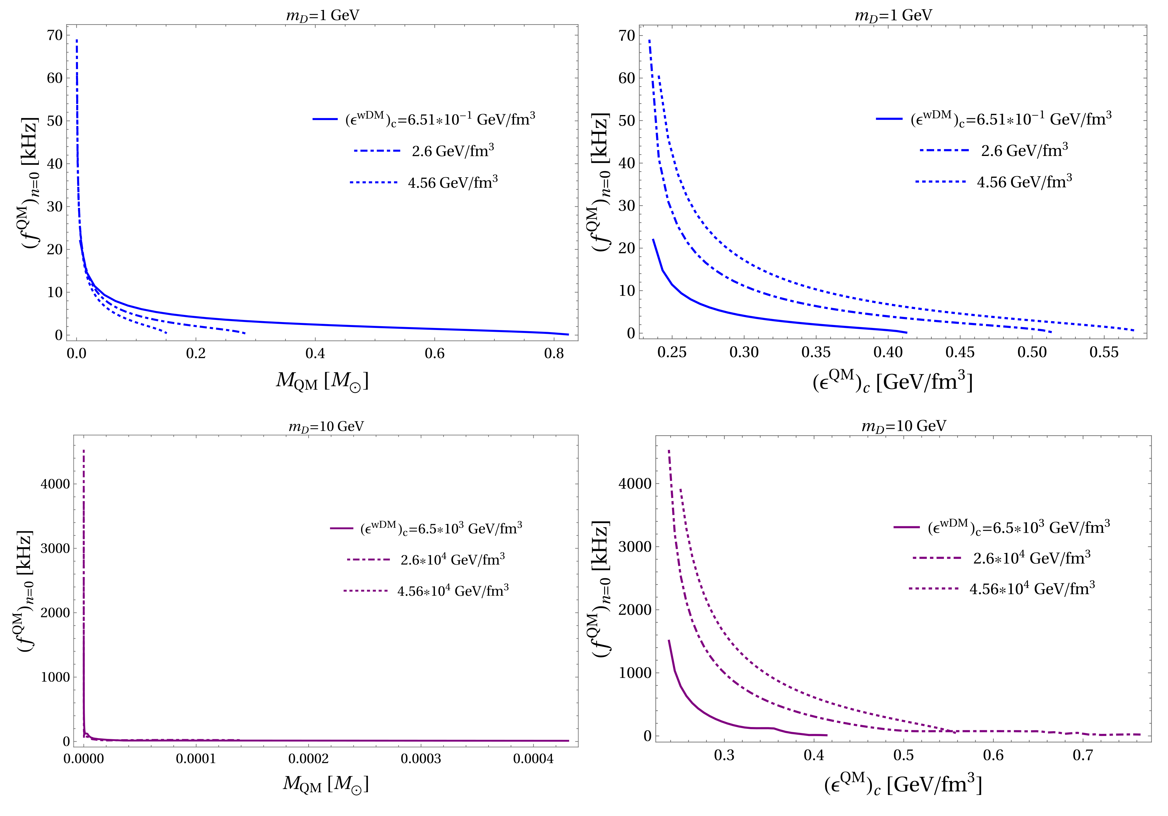 Universe 08 00034 g003a 550