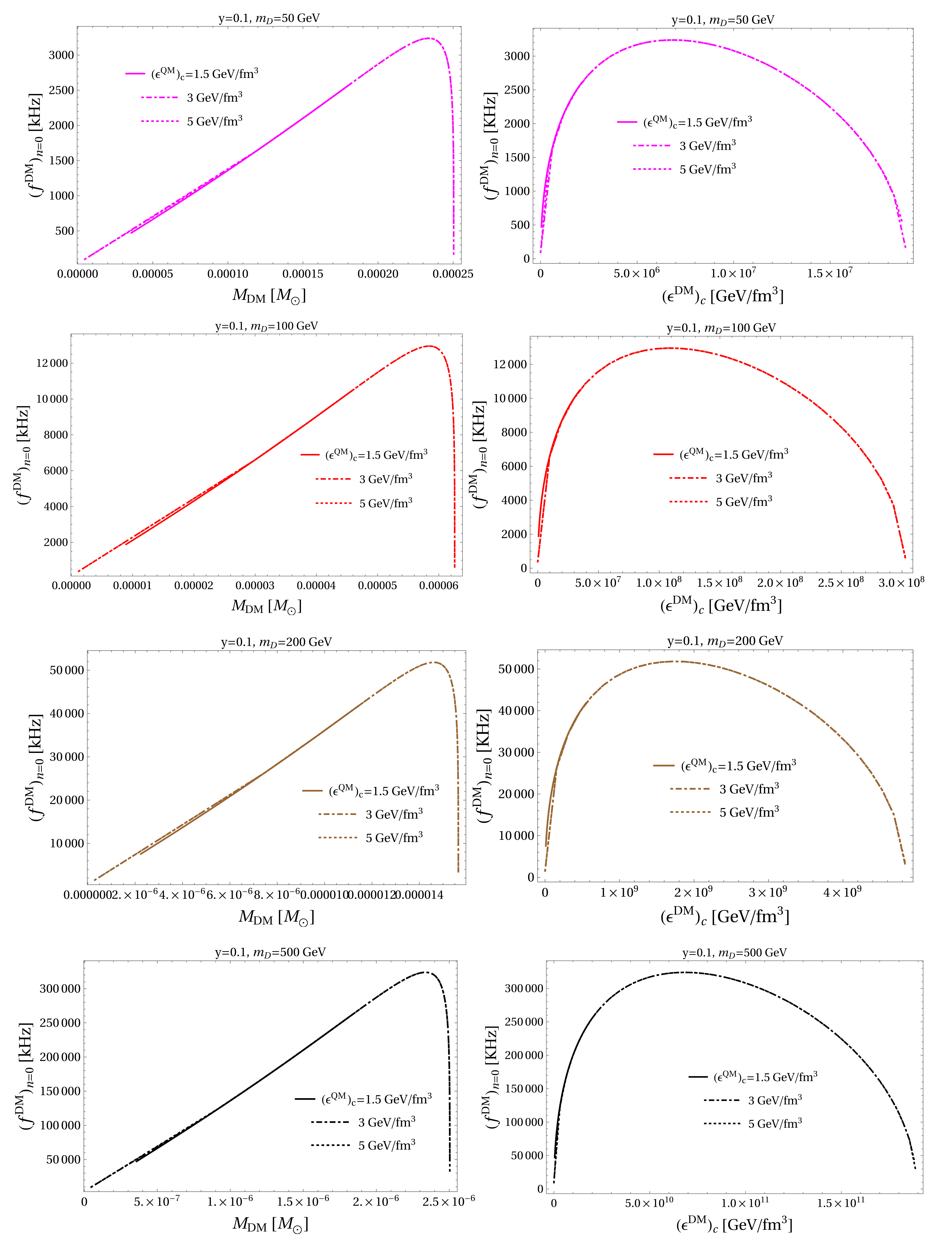 Universe 08 00034 g004b 550