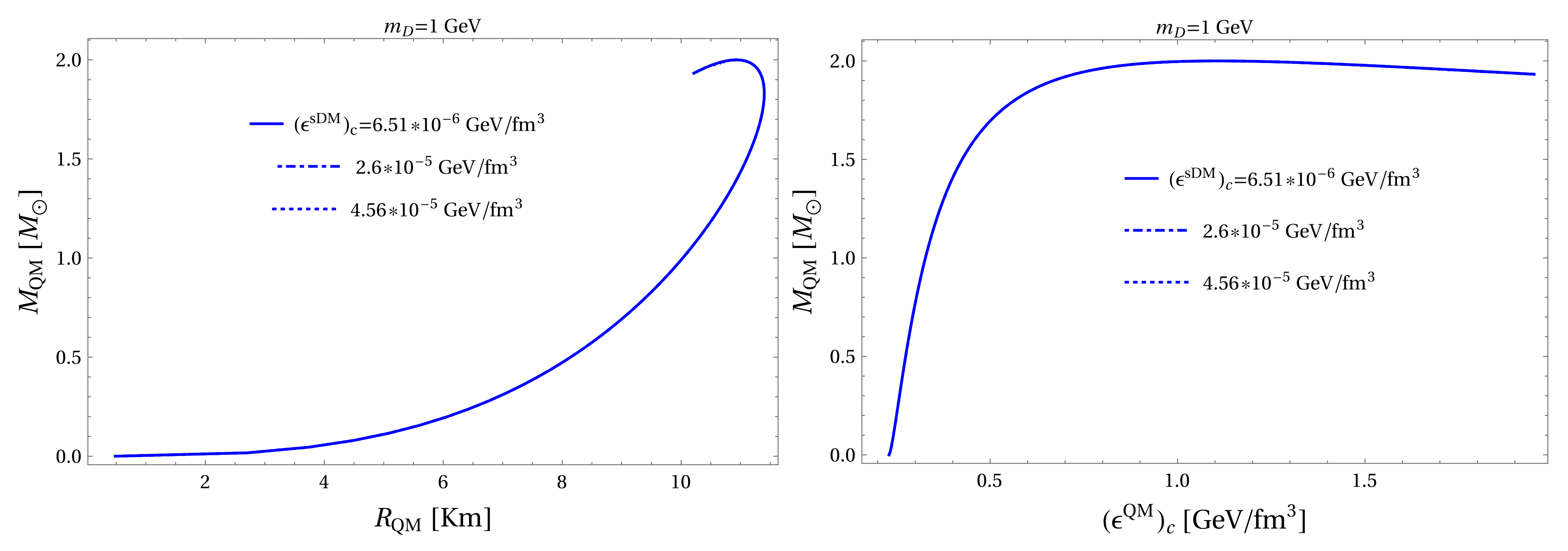 Universe 08 00034 g005a 550