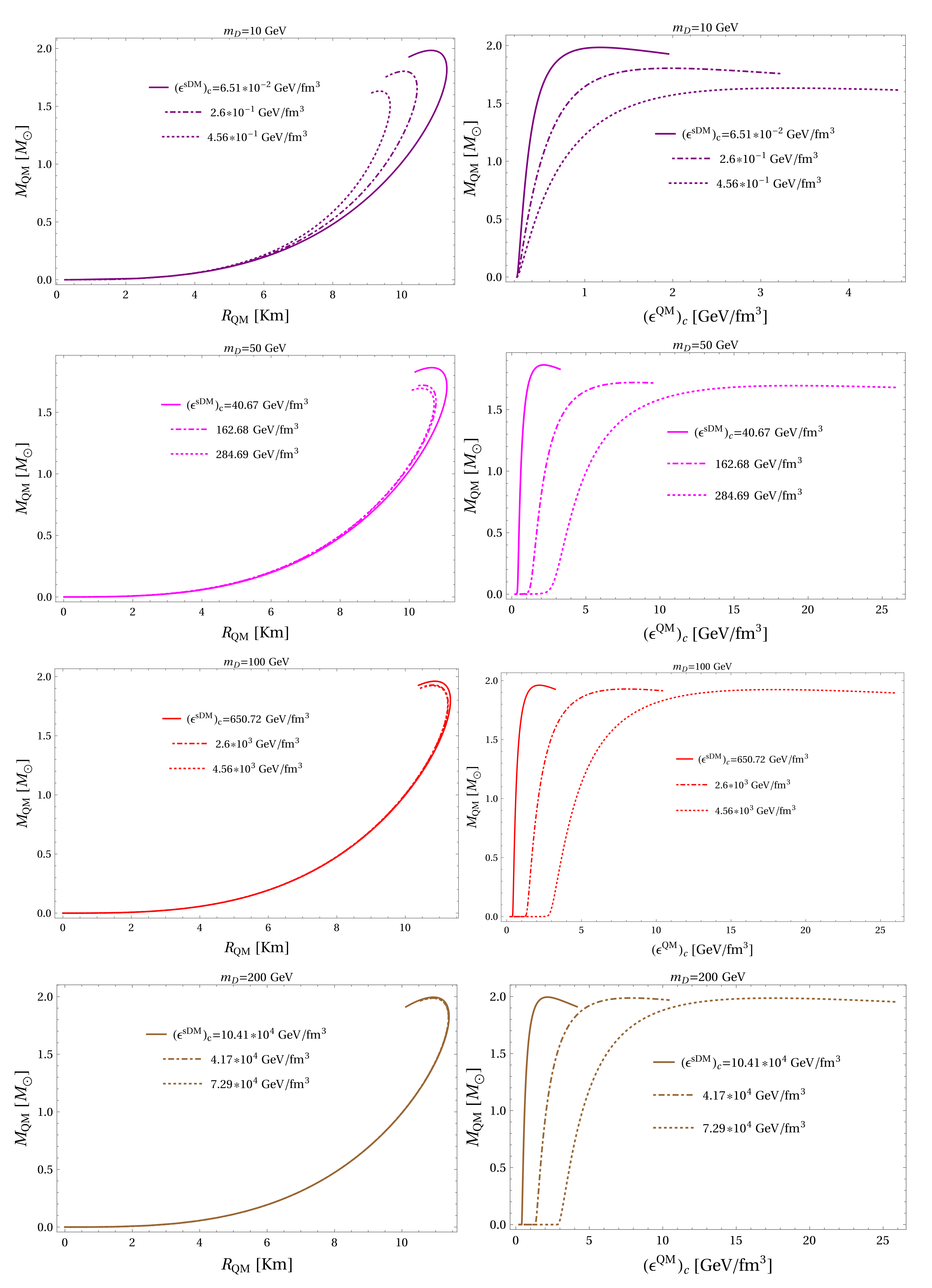 Universe 08 00034 g005b 550