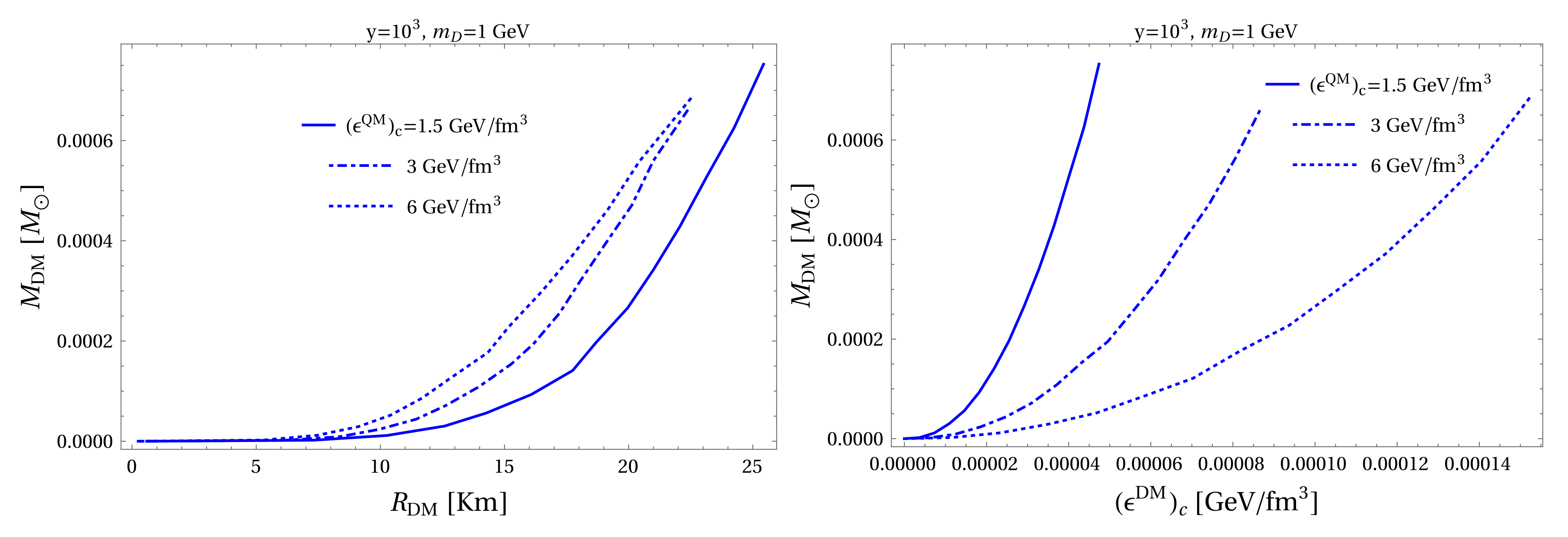 Universe 08 00034 g006a 550