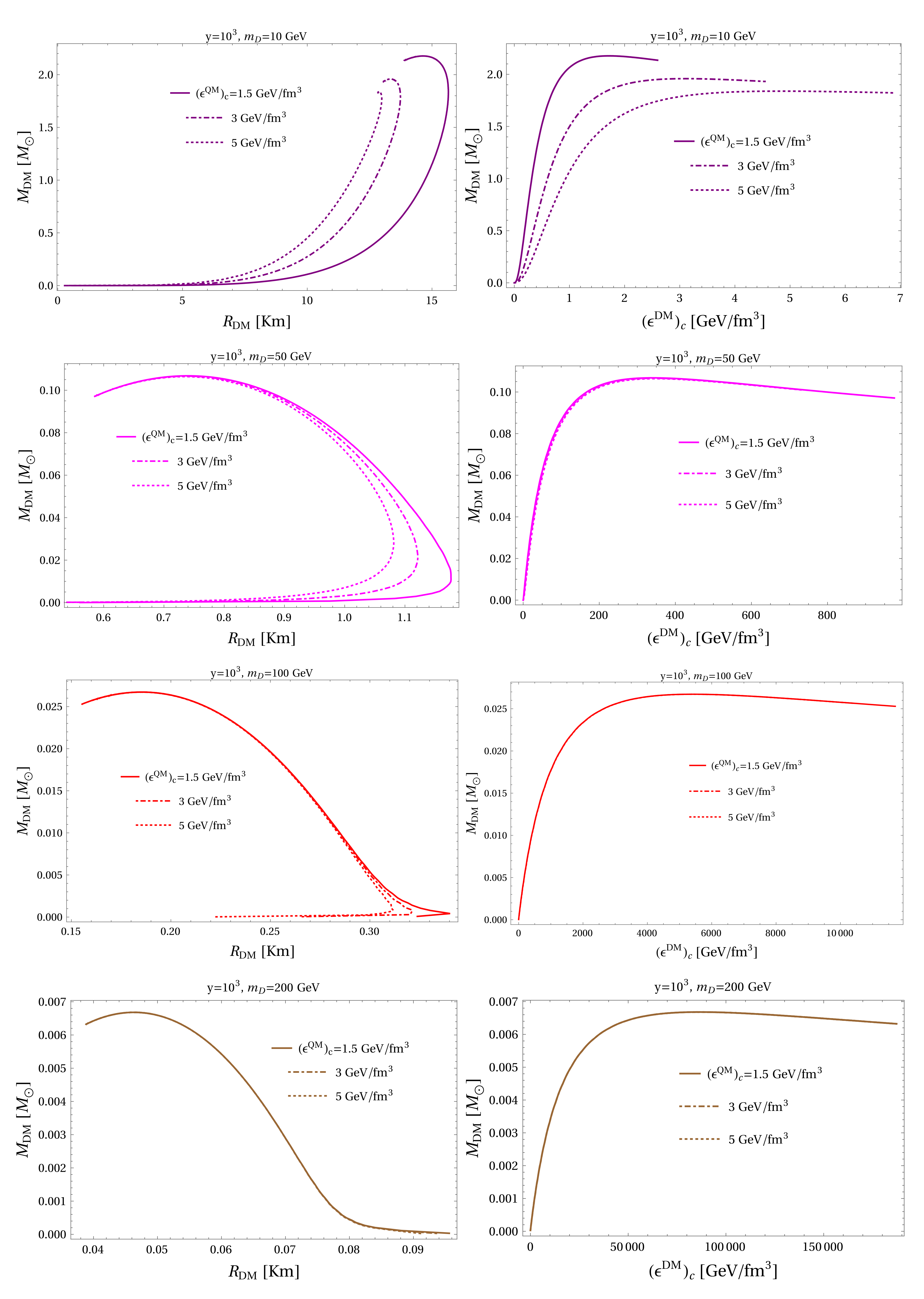 Universe 08 00034 g006b 550