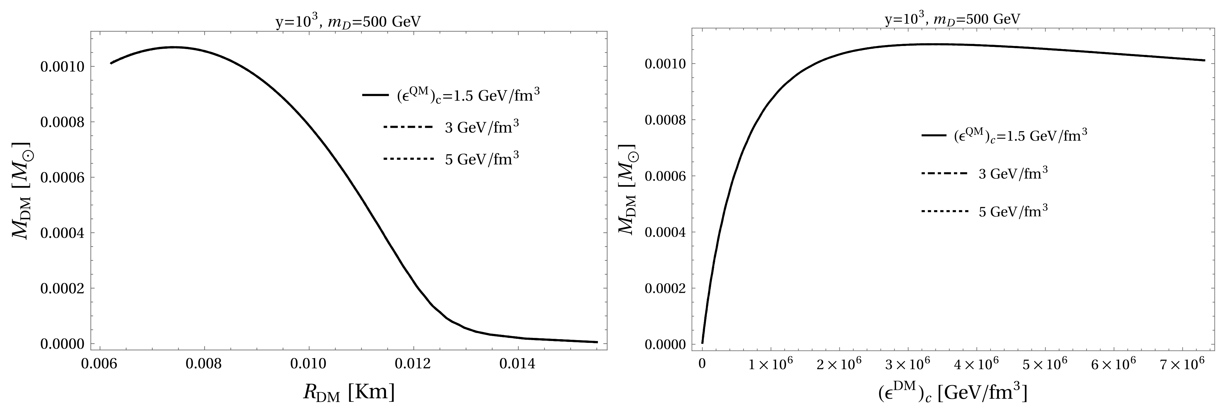Universe 08 00034 g006c 550