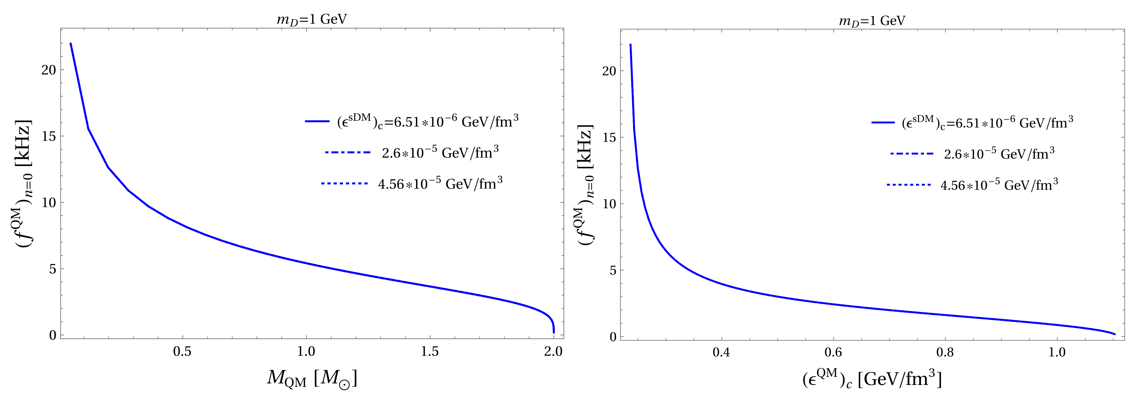 Universe 08 00034 g007a 550