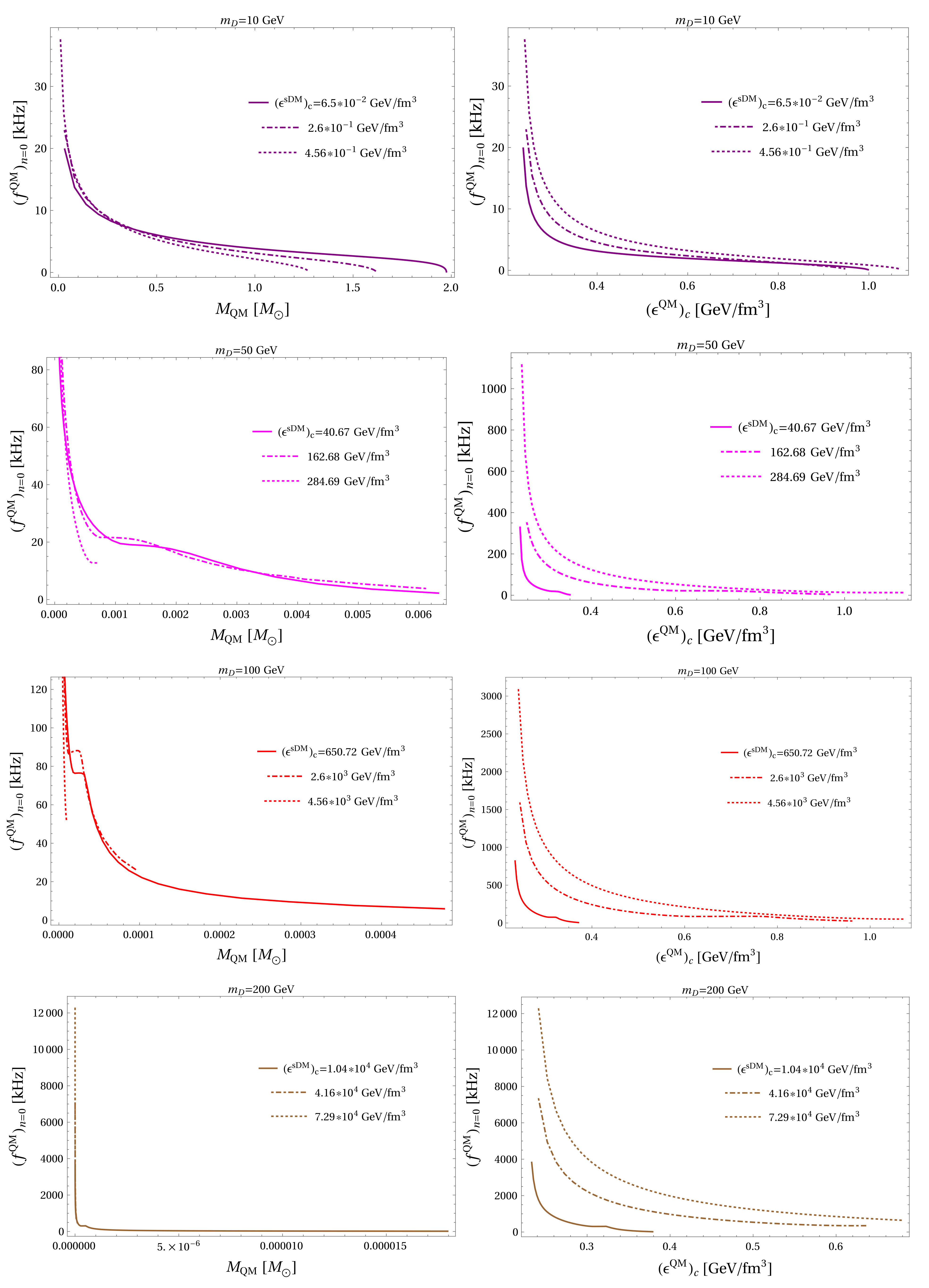 Universe 08 00034 g007b 550