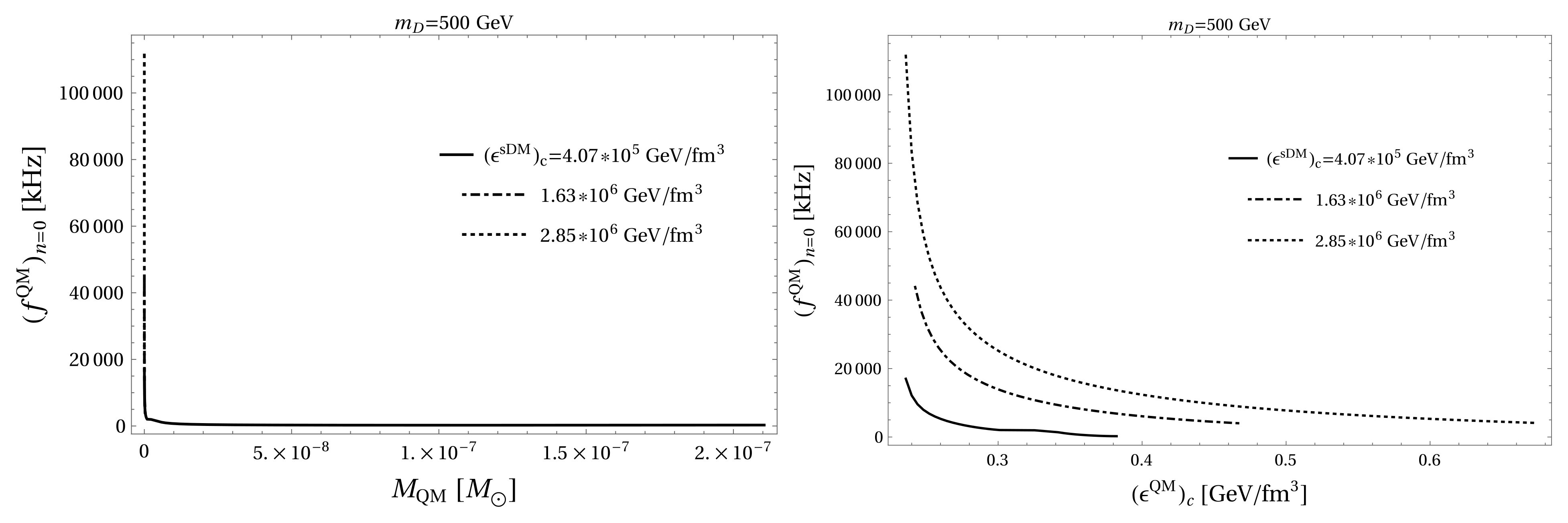 Universe 08 00034 g007c 550